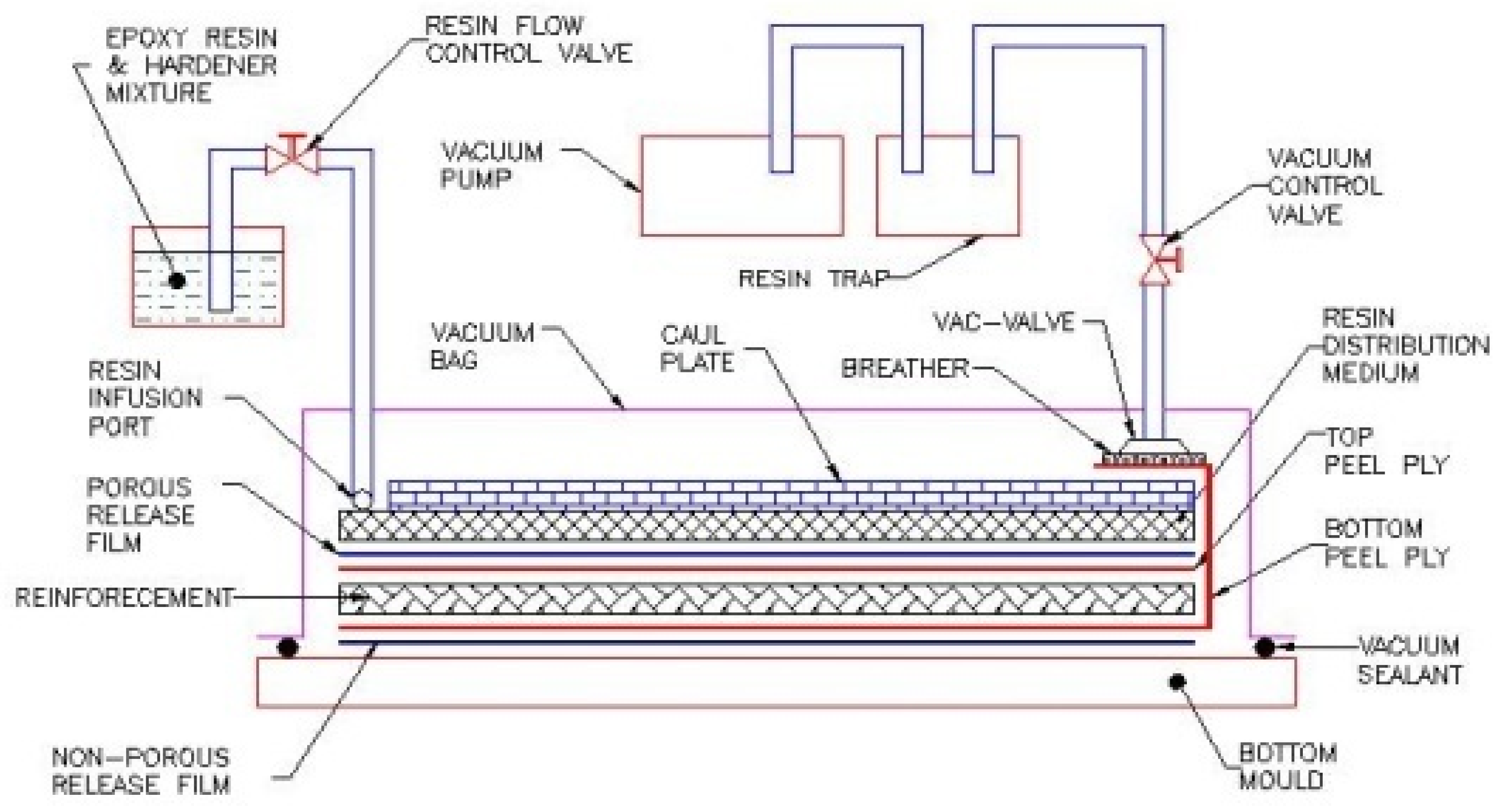Fibers 10 00105 g007 Fibers 10 00105 g007