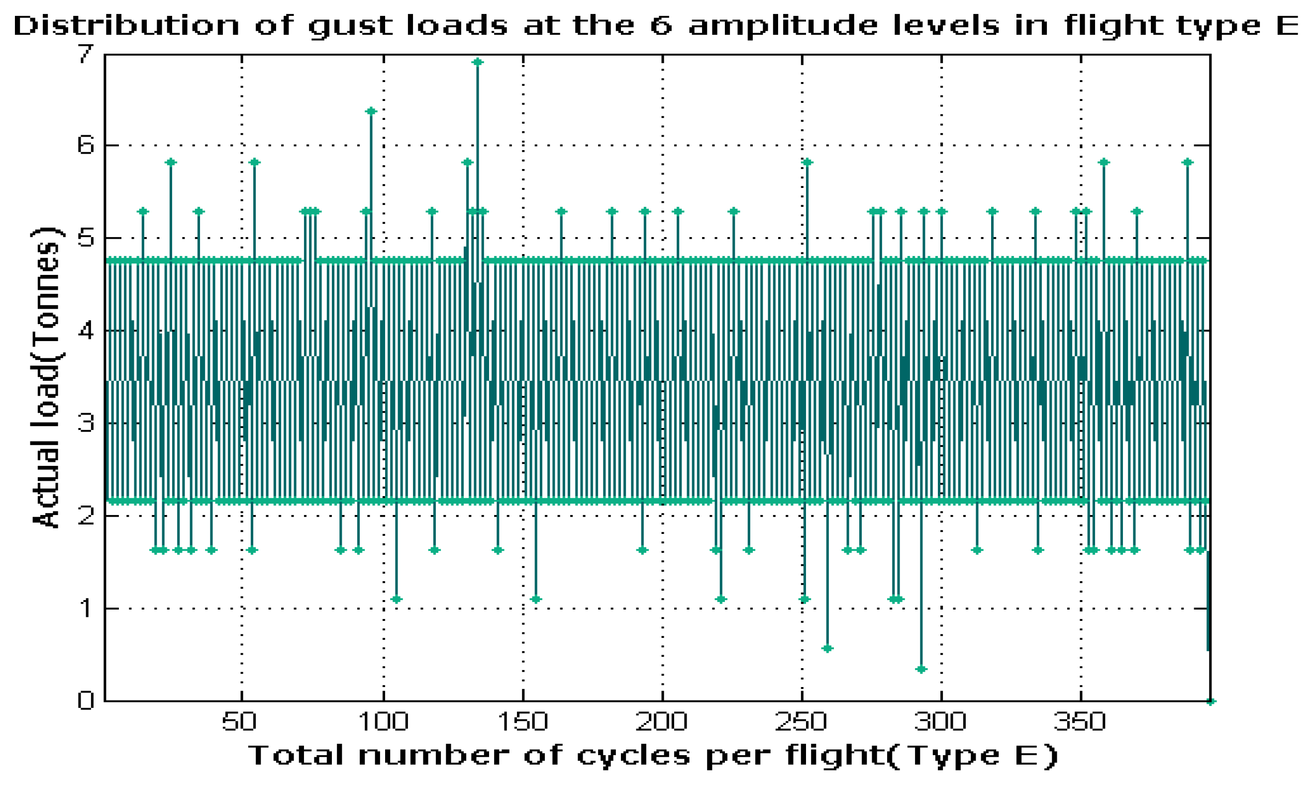Fibers 10 00105 g021 Fibers 10 00105 g021