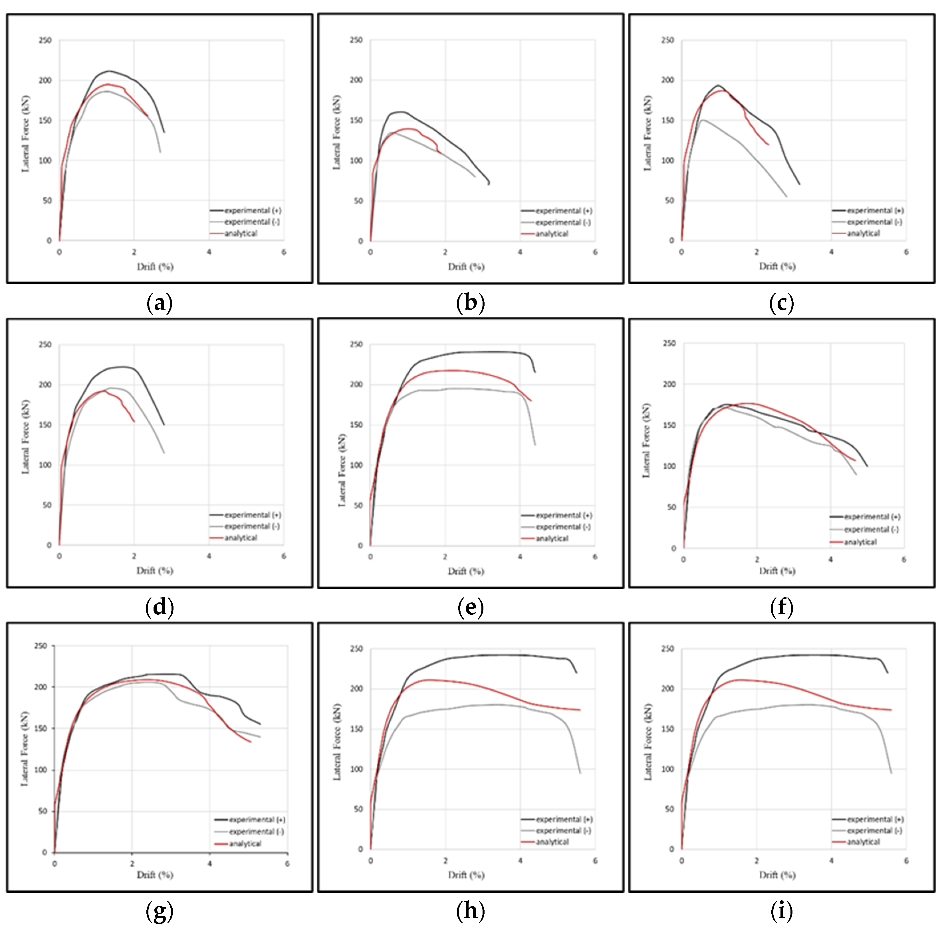 Fibers 10 00107 g003 Fibers 10 00107 g003