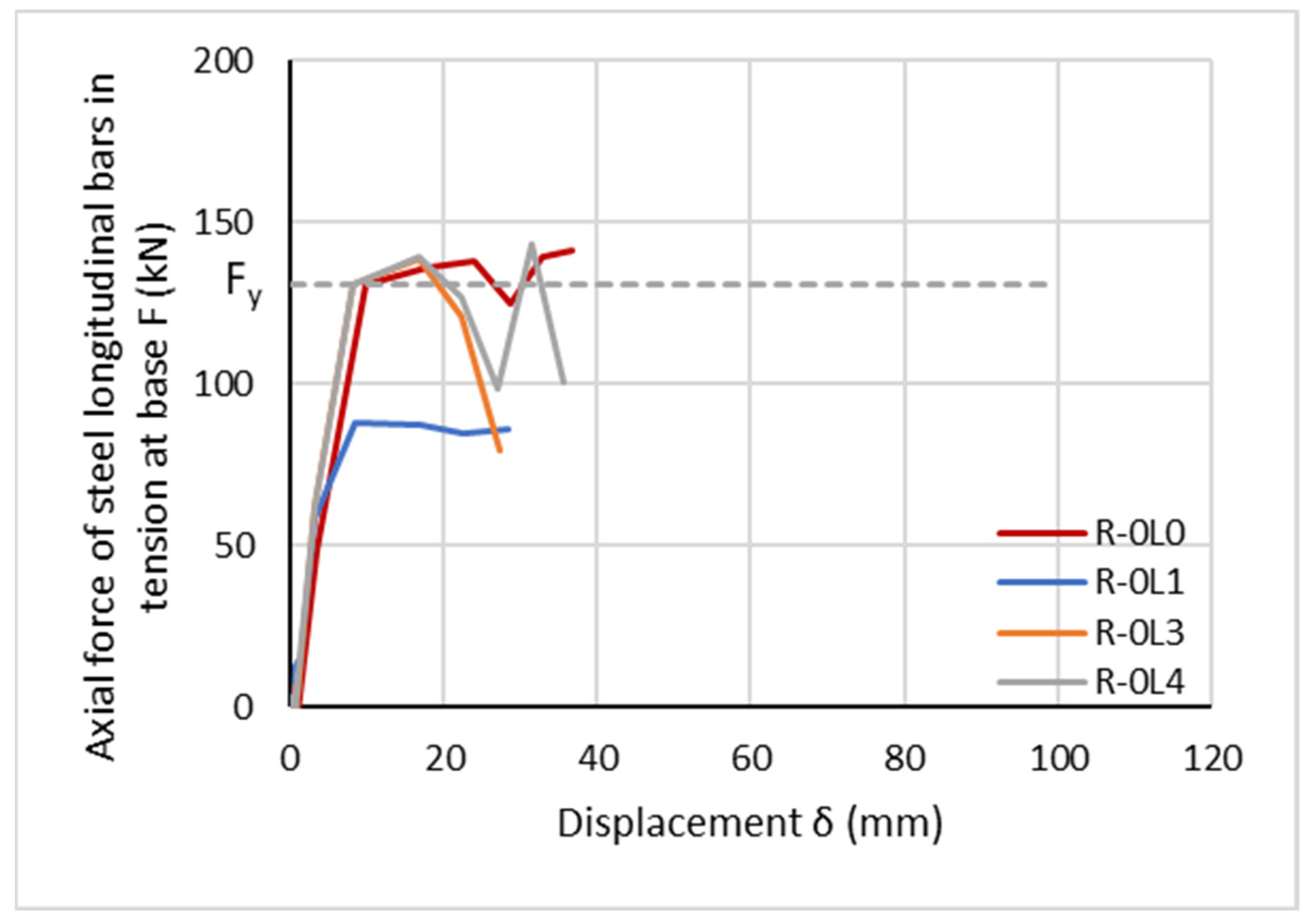 Fibers 10 00107 g004 Fibers 10 00107 g004