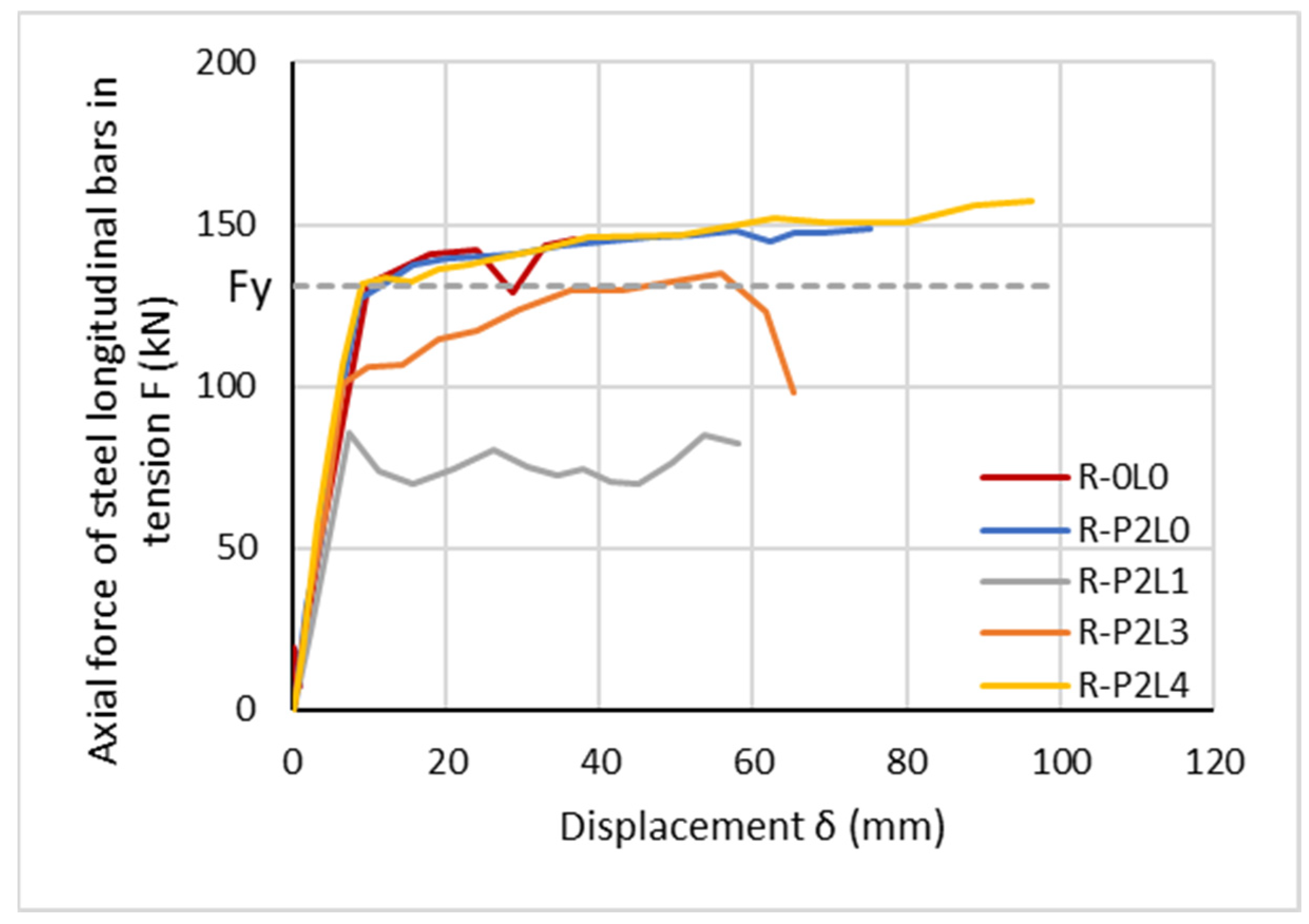 Fibers 10 00107 g005 Fibers 10 00107 g005