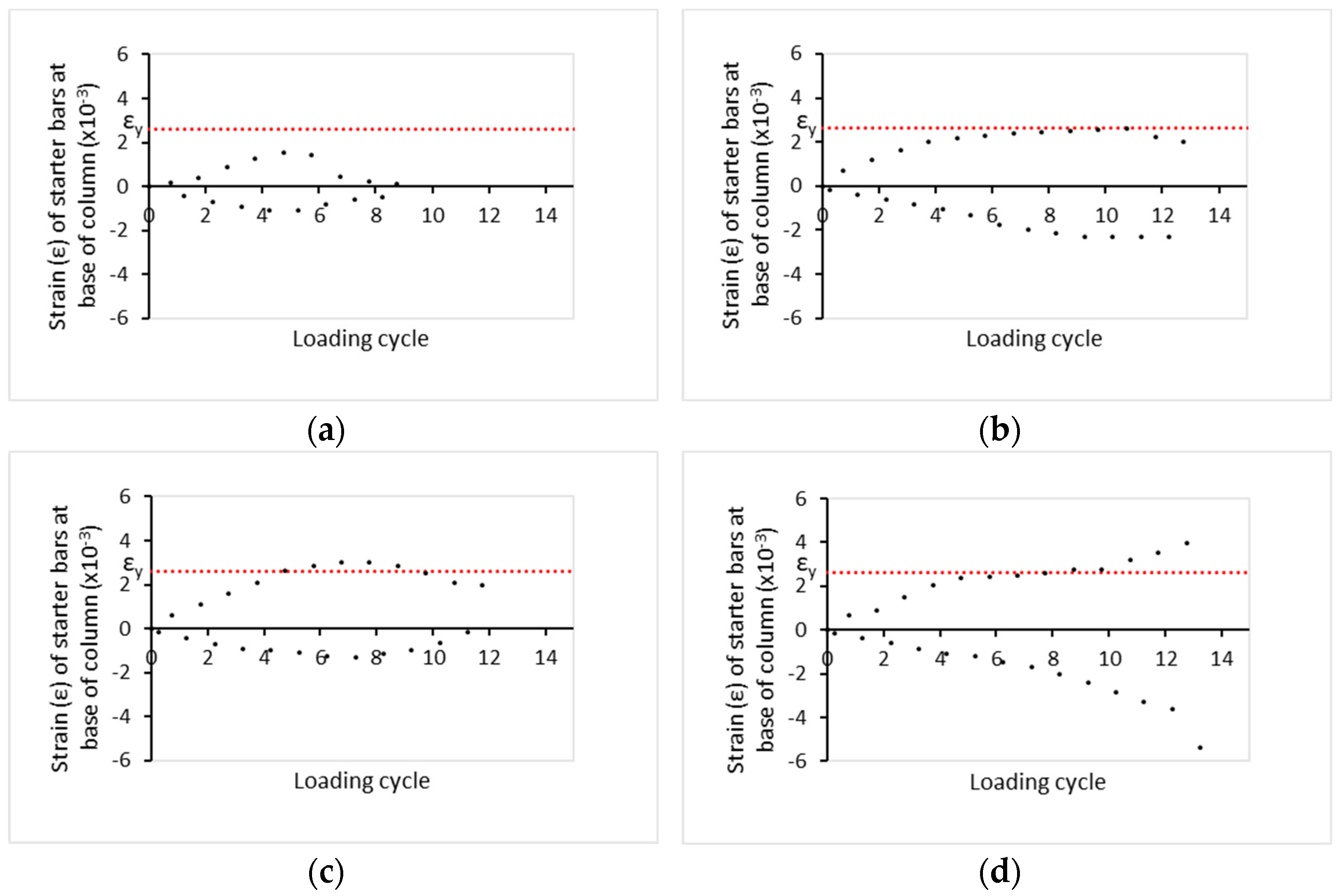 Fibers 10 00107 g006 Fibers 10 00107 g006