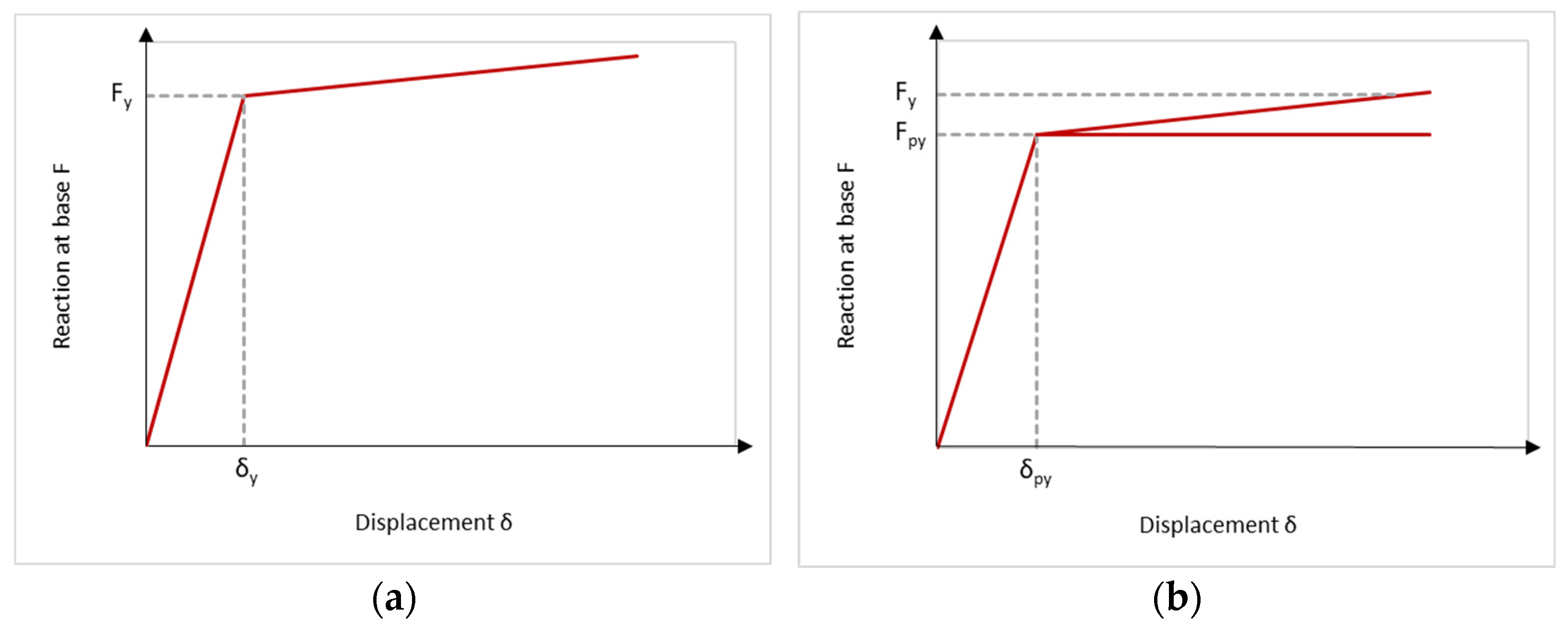 Fibers 10 00107 g007 Fibers 10 00107 g007