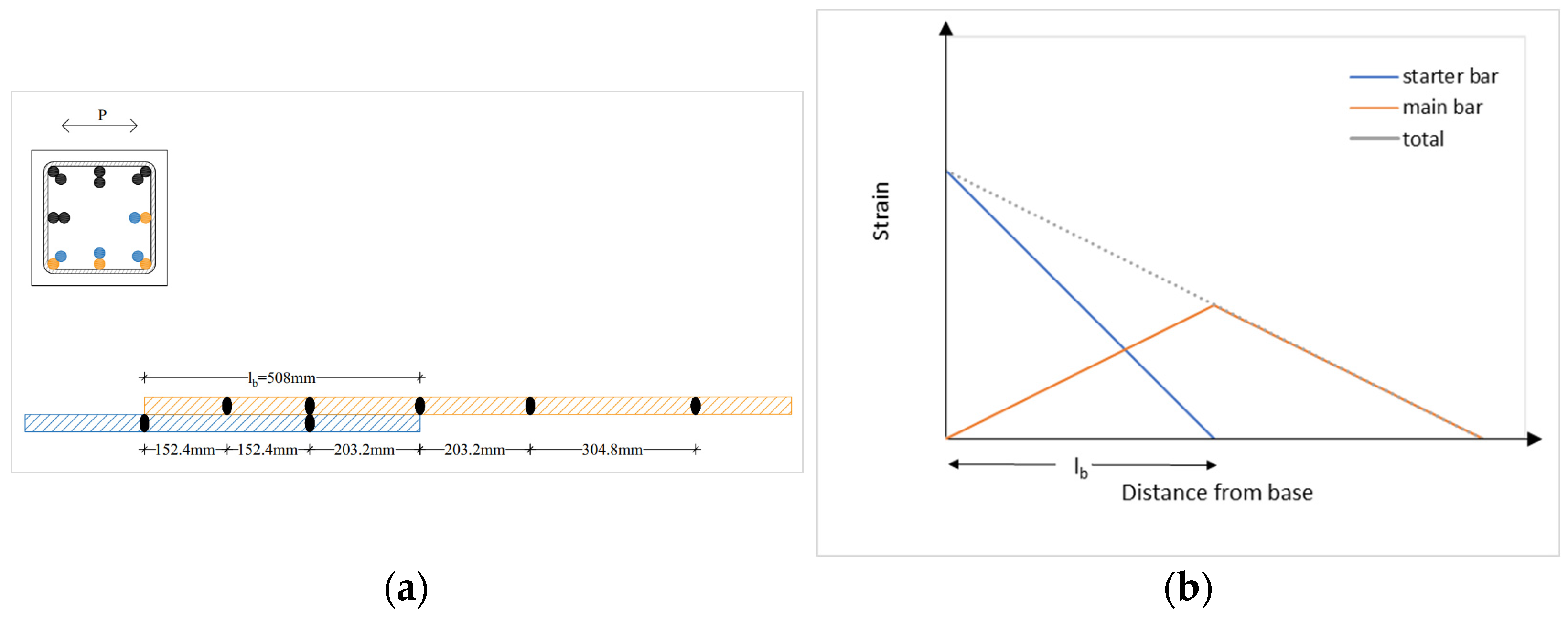 Fibers 10 00107 g008 Fibers 10 00107 g008