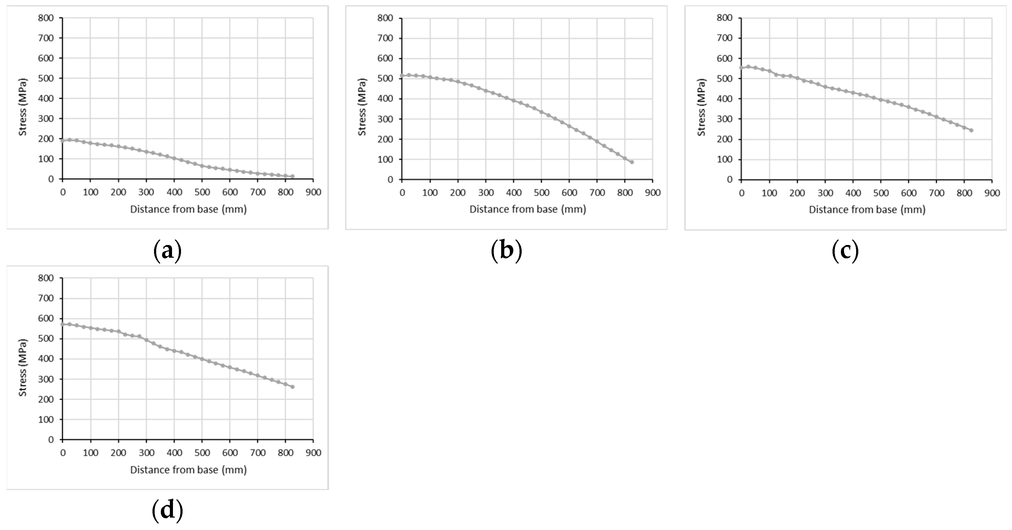 Fibers 10 00107 g011 Fibers 10 00107 g011