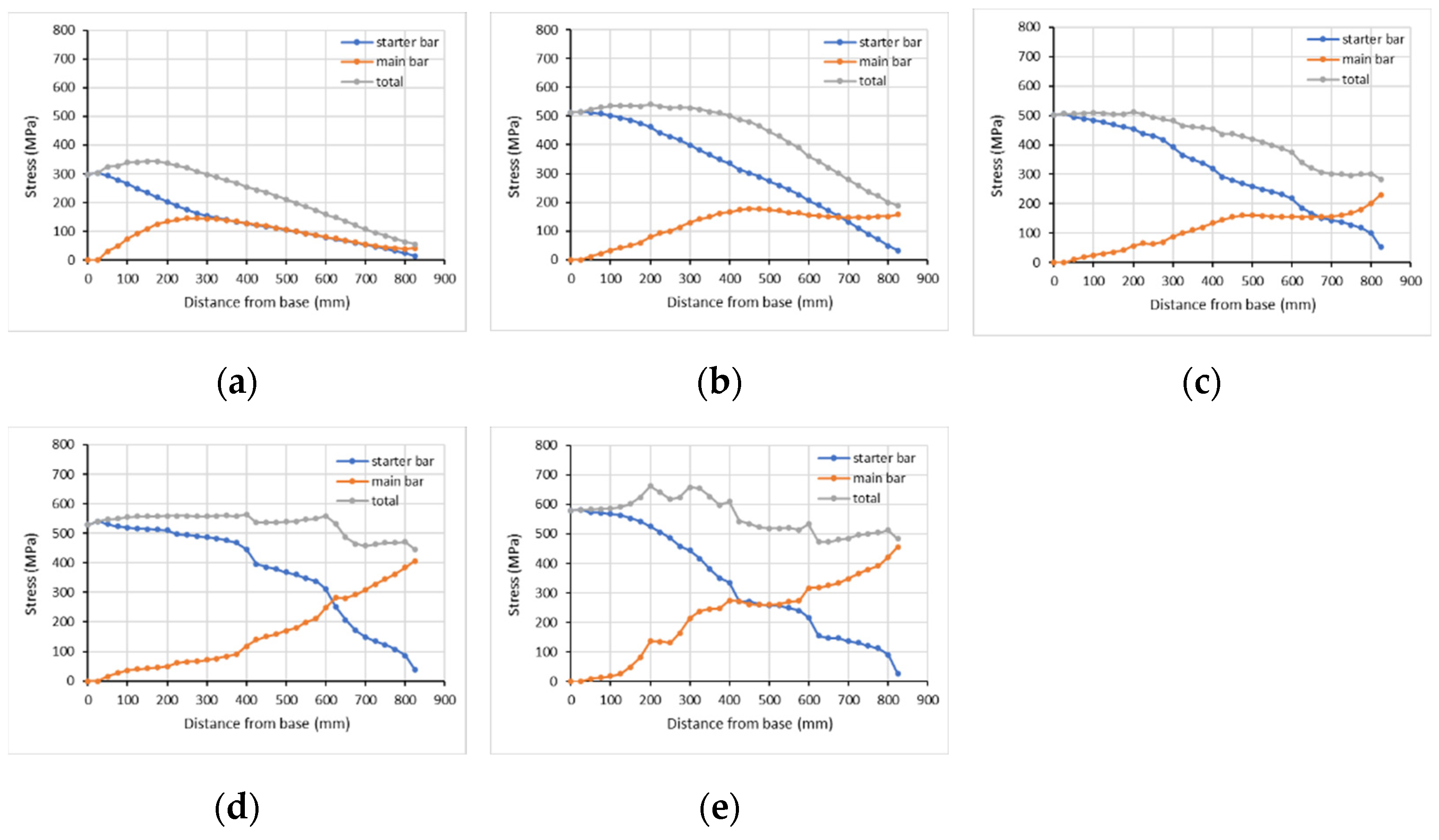 Fibers 10 00107 g013 Fibers 10 00107 g013