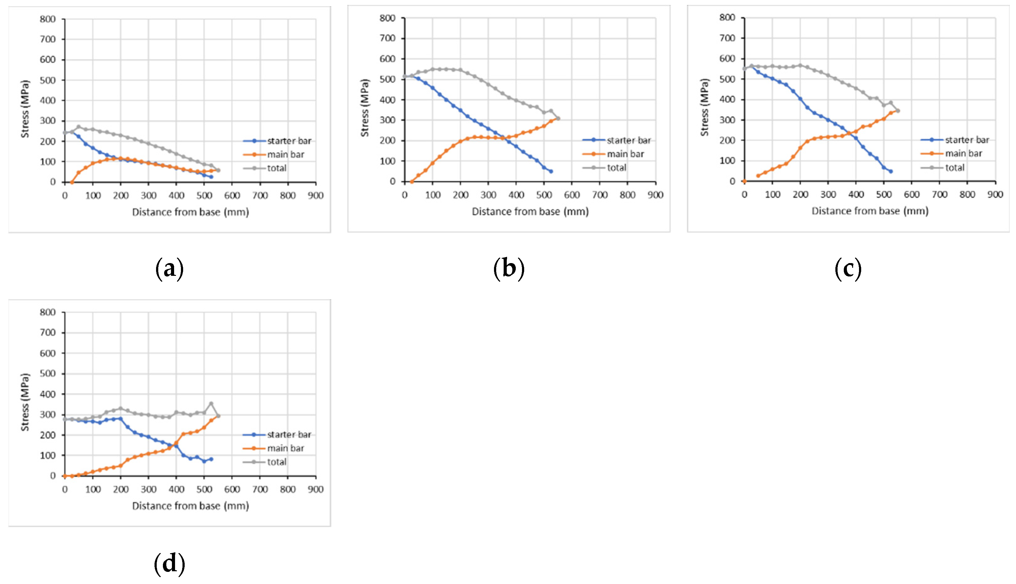 Fibers 10 00107 g014 Fibers 10 00107 g014