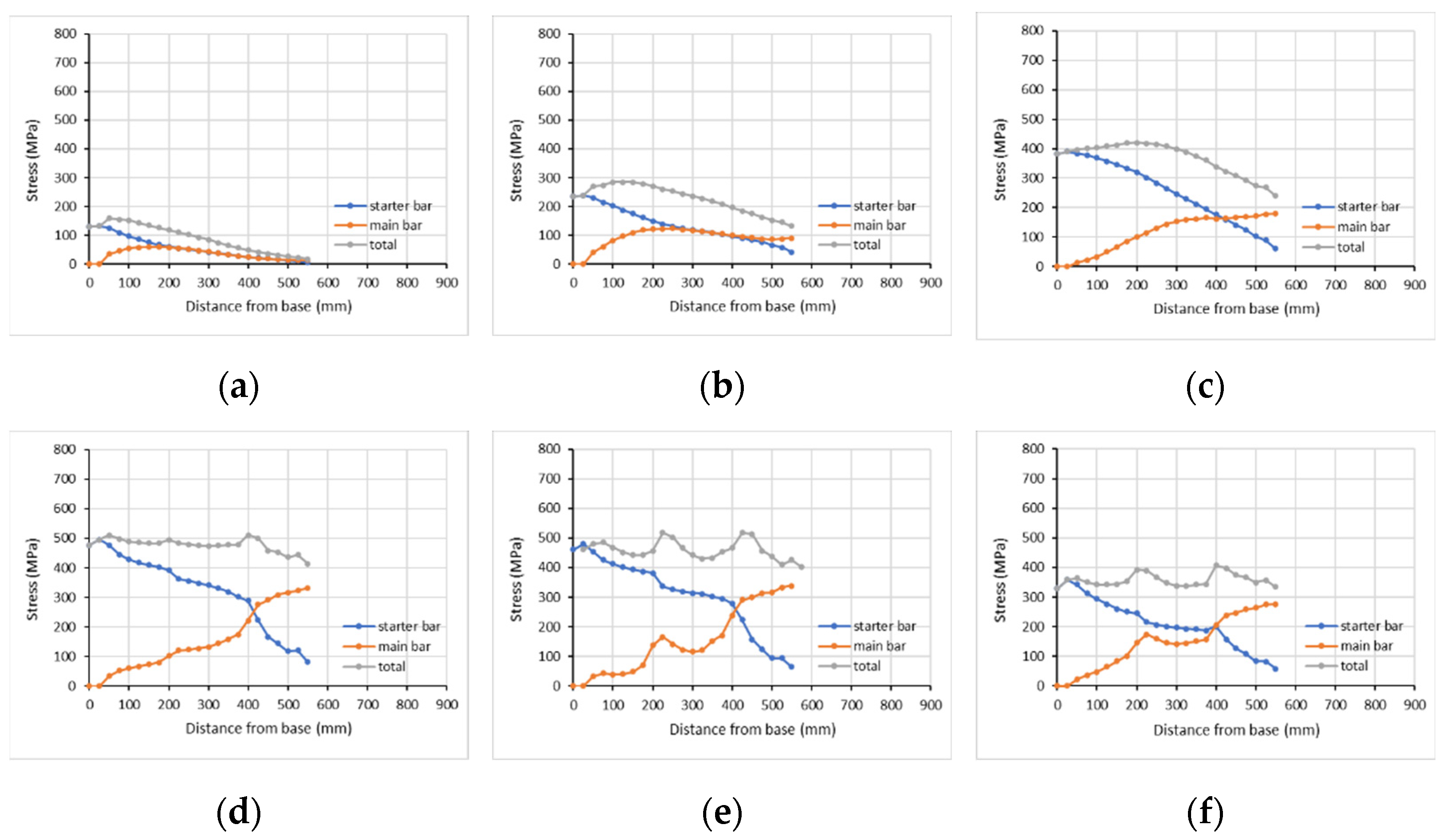 Fibers 10 00107 g015 Fibers 10 00107 g015