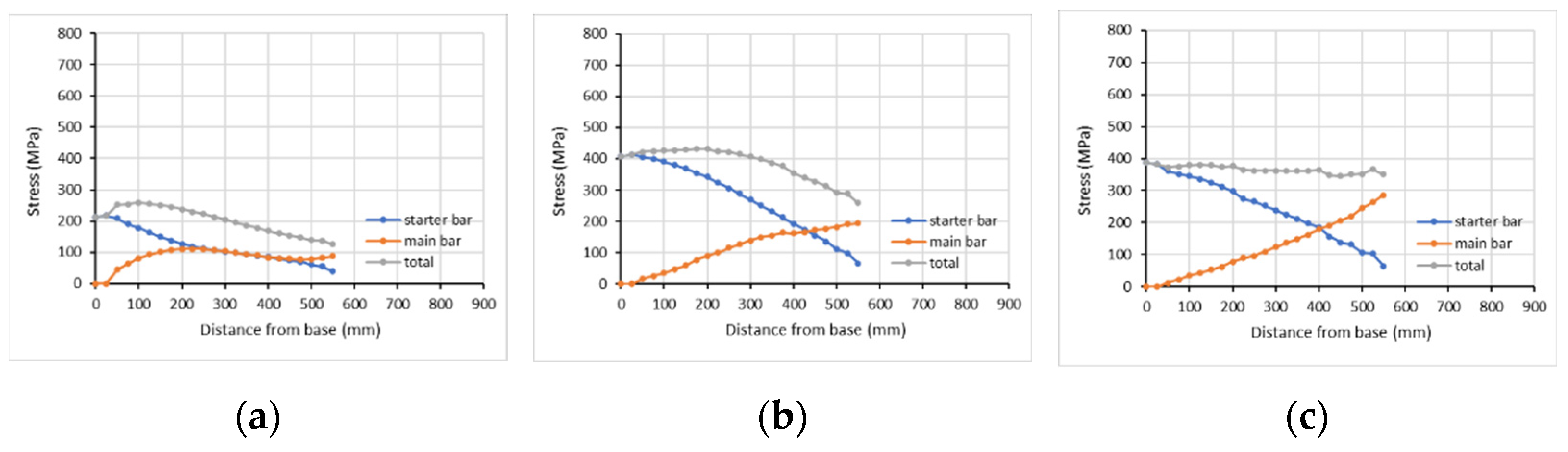Fibers 10 00107 g016a Fibers 10 00107 g016a