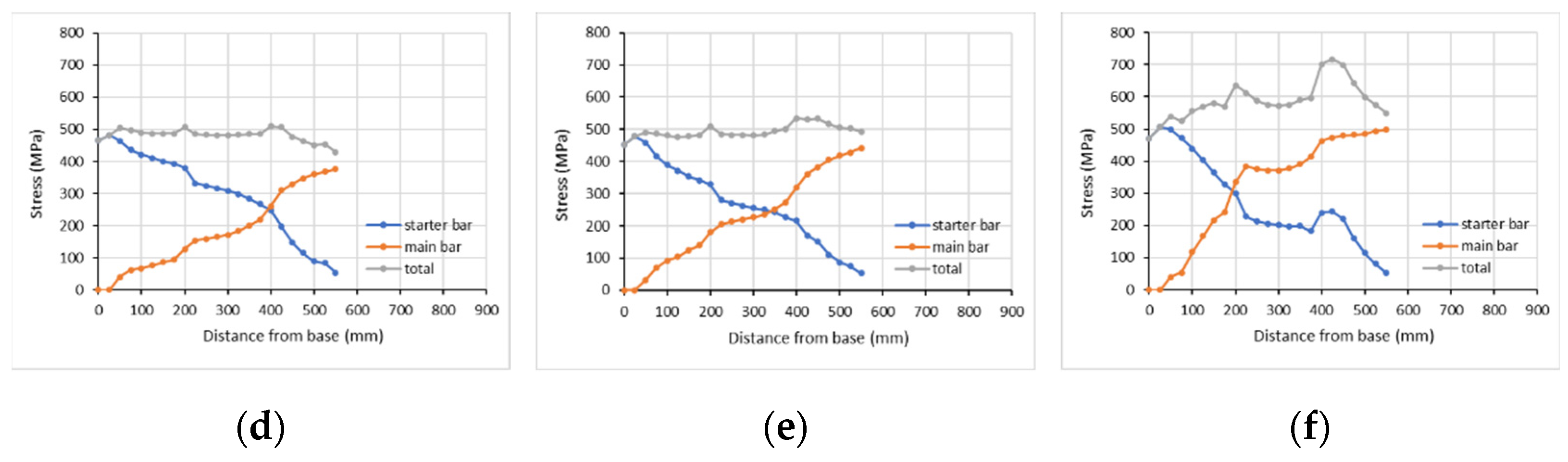 Fibers 10 00107 g016b Fibers 10 00107 g016b