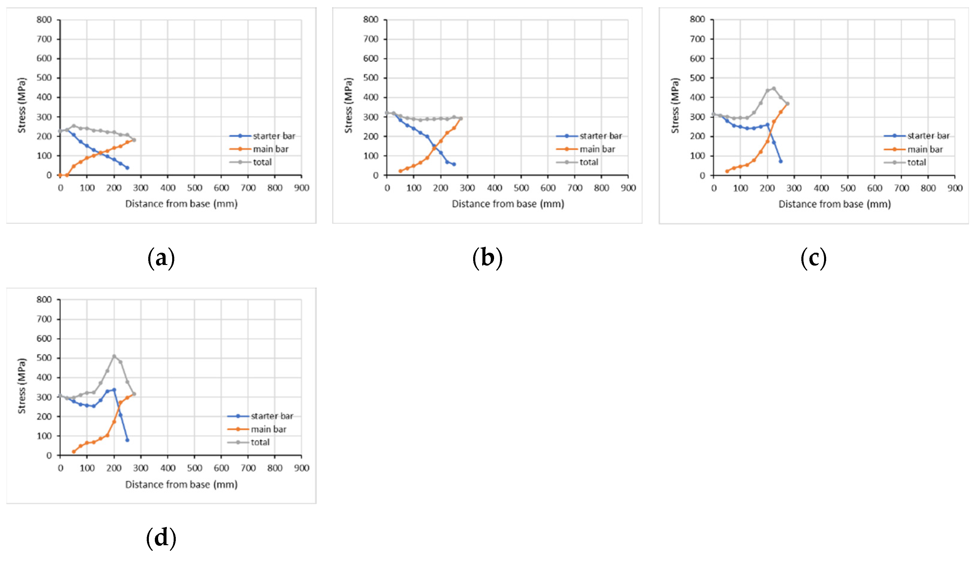 Fibers 10 00107 g017 Fibers 10 00107 g017