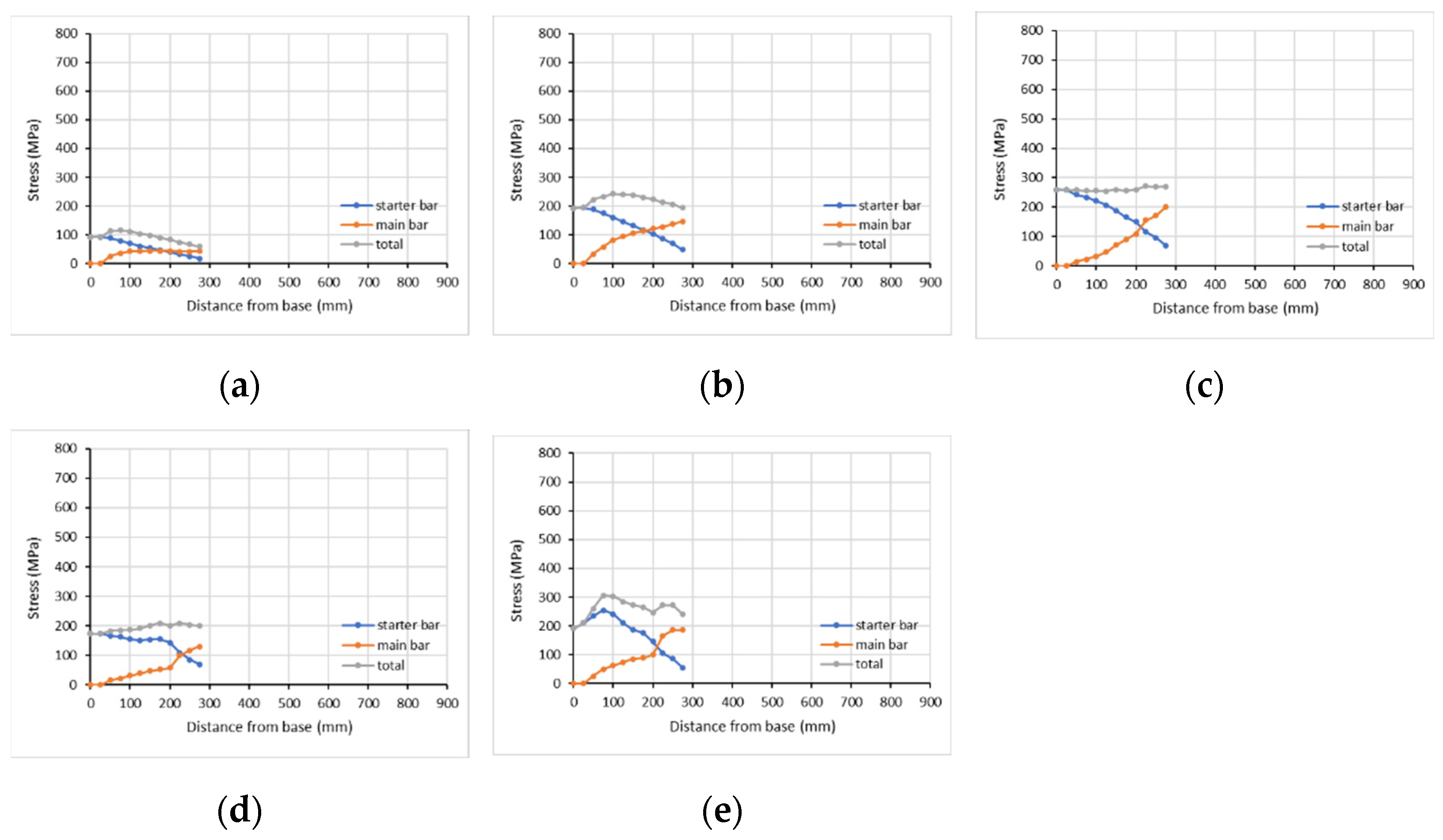 Fibers 10 00107 g018 Fibers 10 00107 g018