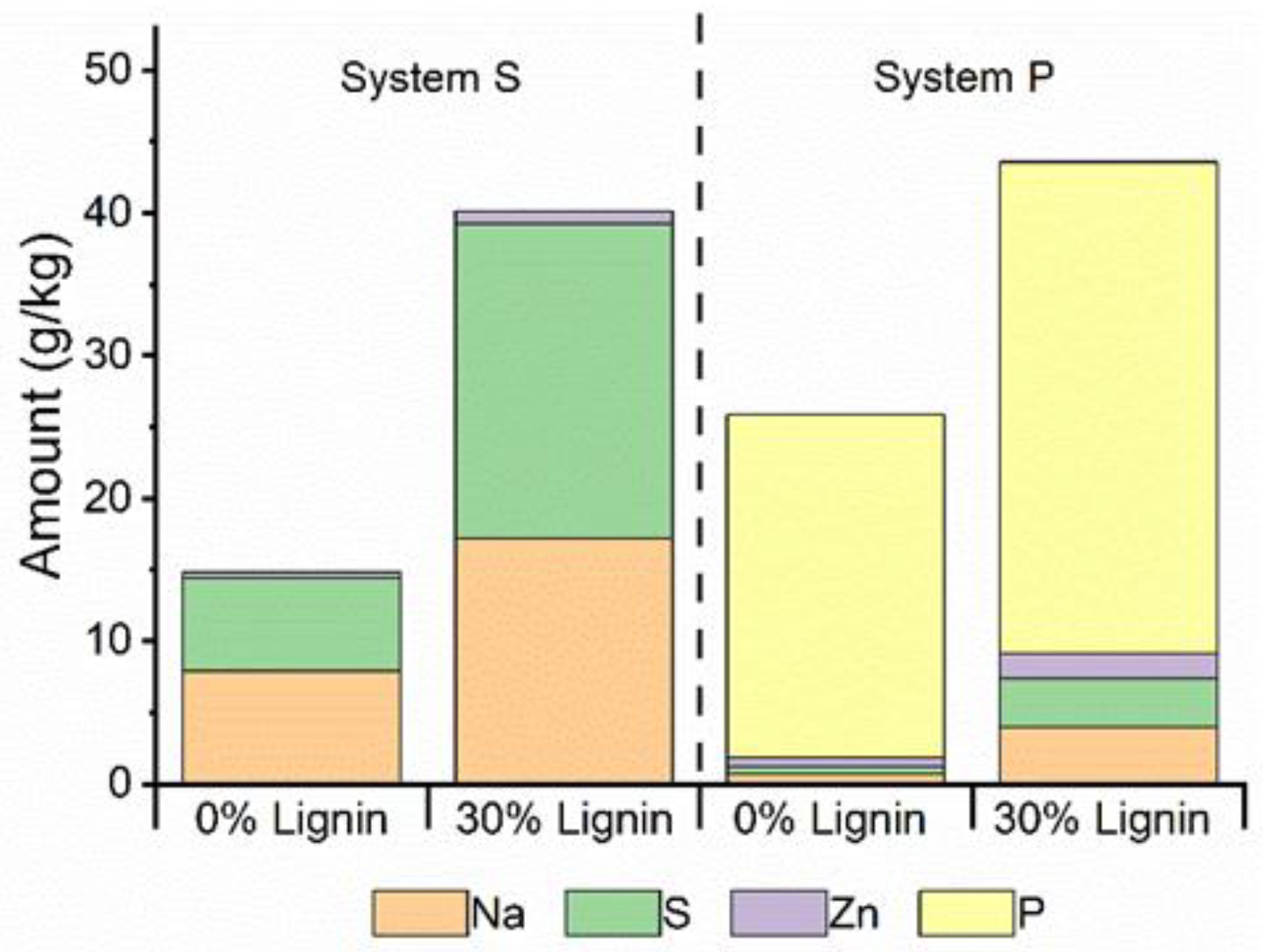 Fibers 10 00108 g005
