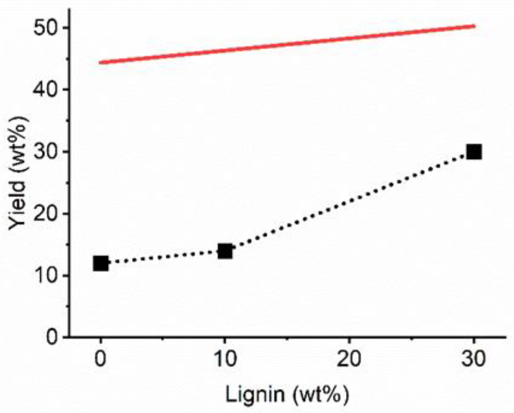 Fibers 10 00108 g008
