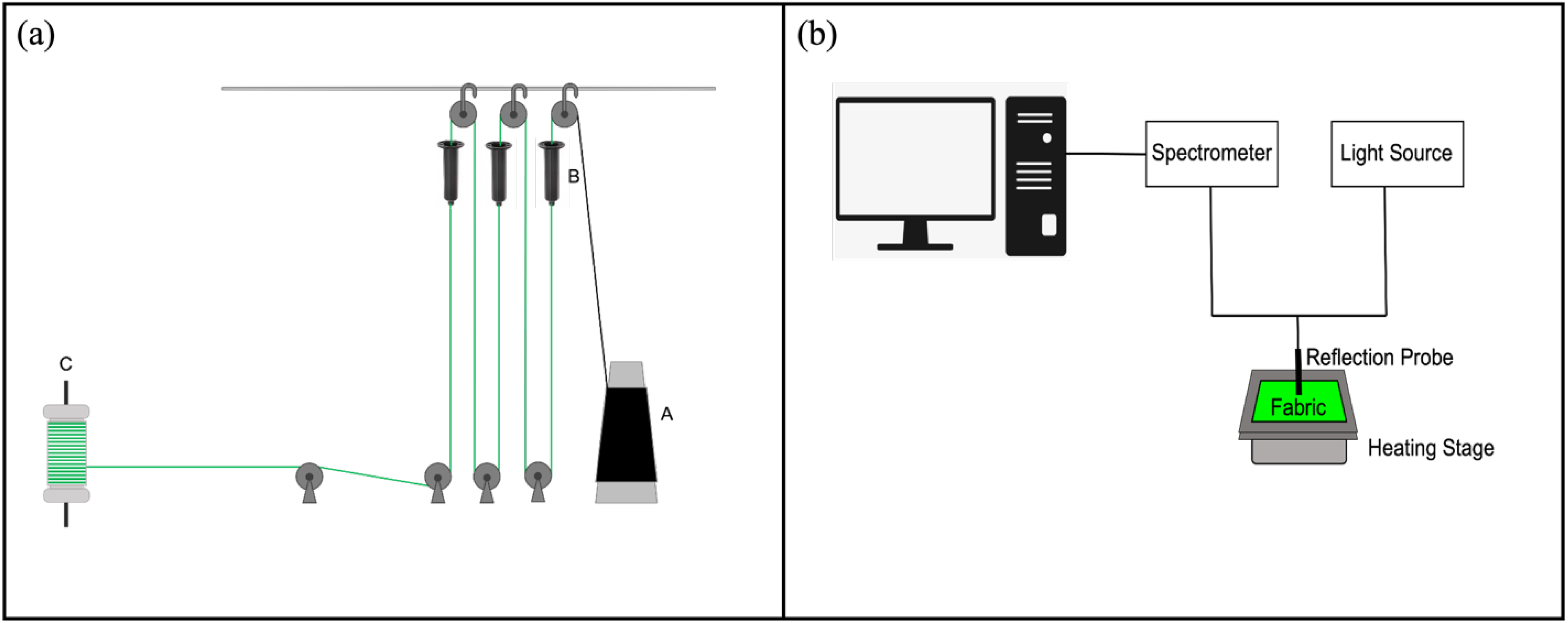 Fibers 11 00003 g001 Fibers 11 00003 g001