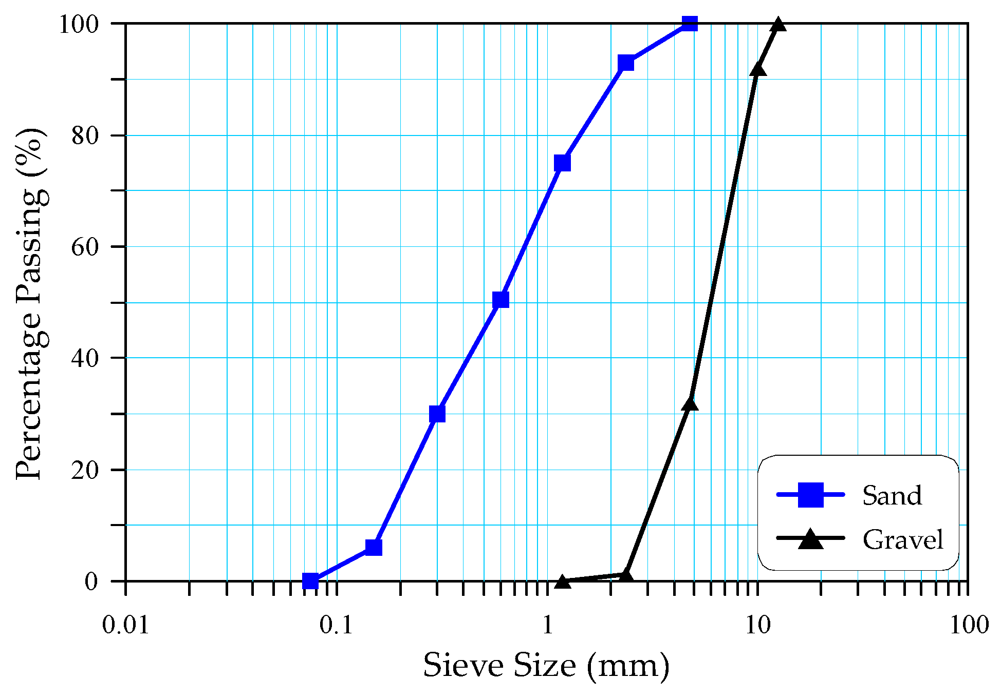 Fibers 11 00004 g001 Fibers 11 00004 g001