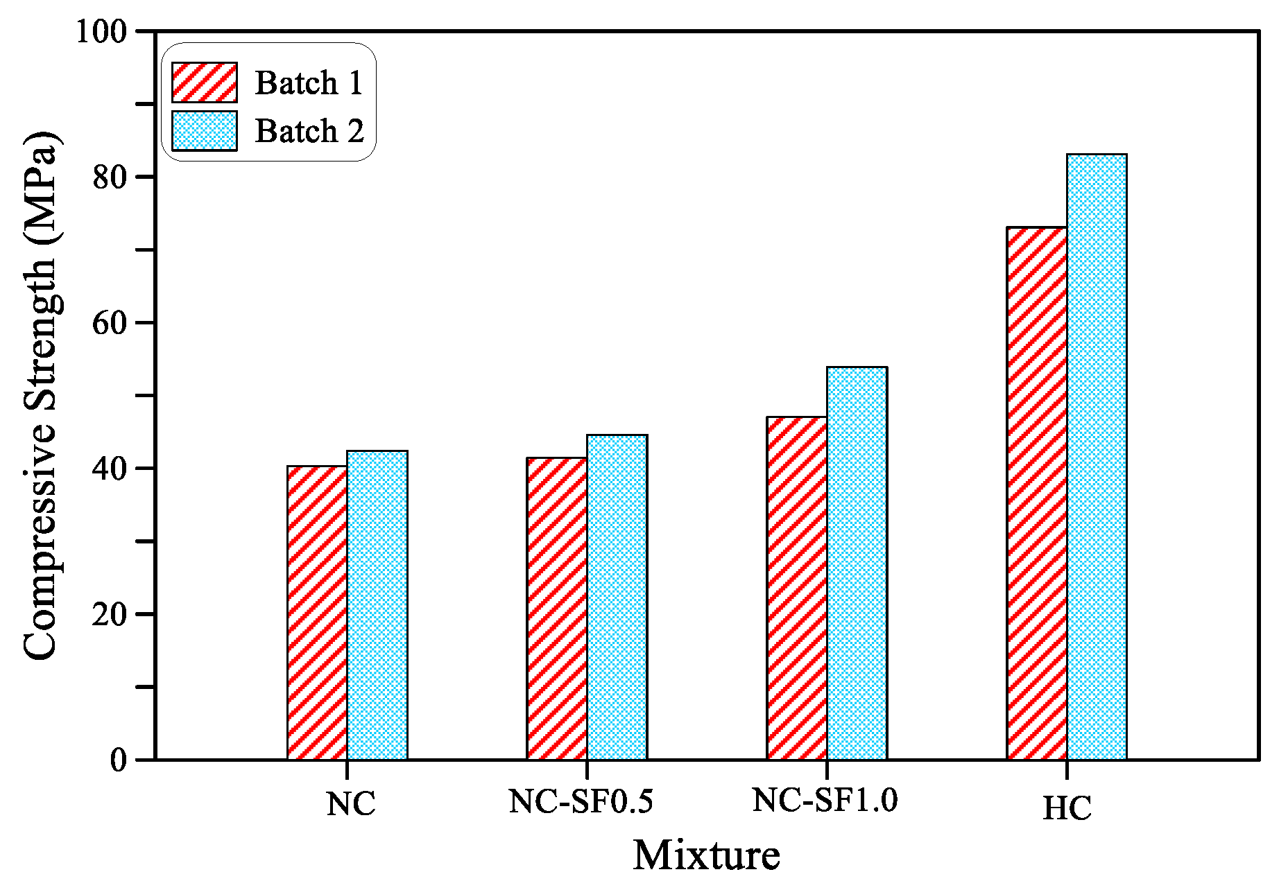 Fibers 11 00004 g004 Fibers 11 00004 g004
