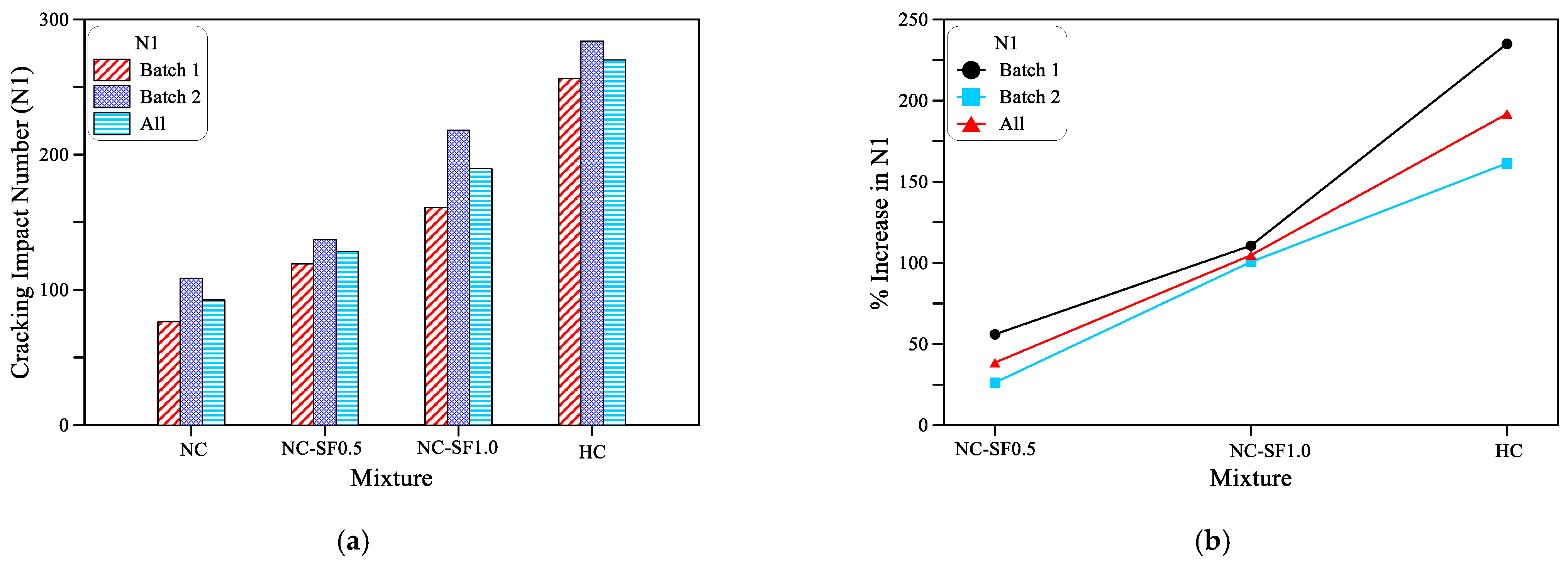 Fibers 11 00004 g005 Fibers 11 00004 g005