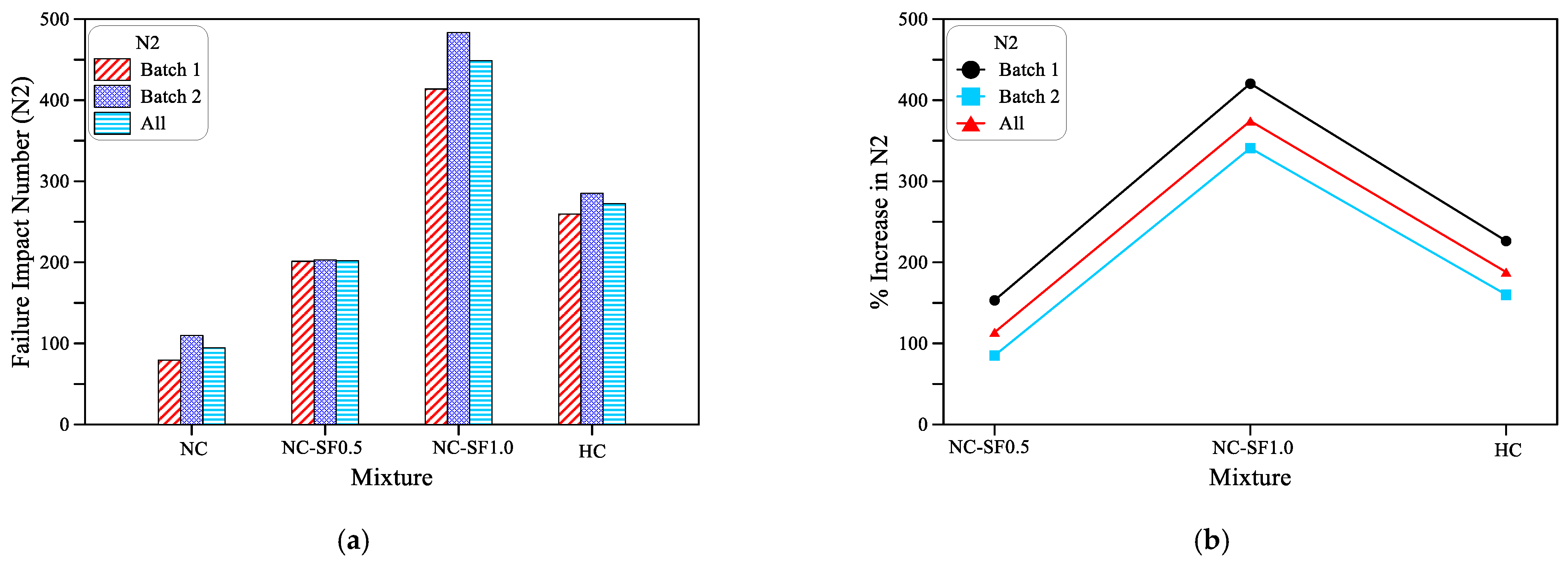 Fibers 11 00004 g006 Fibers 11 00004 g006