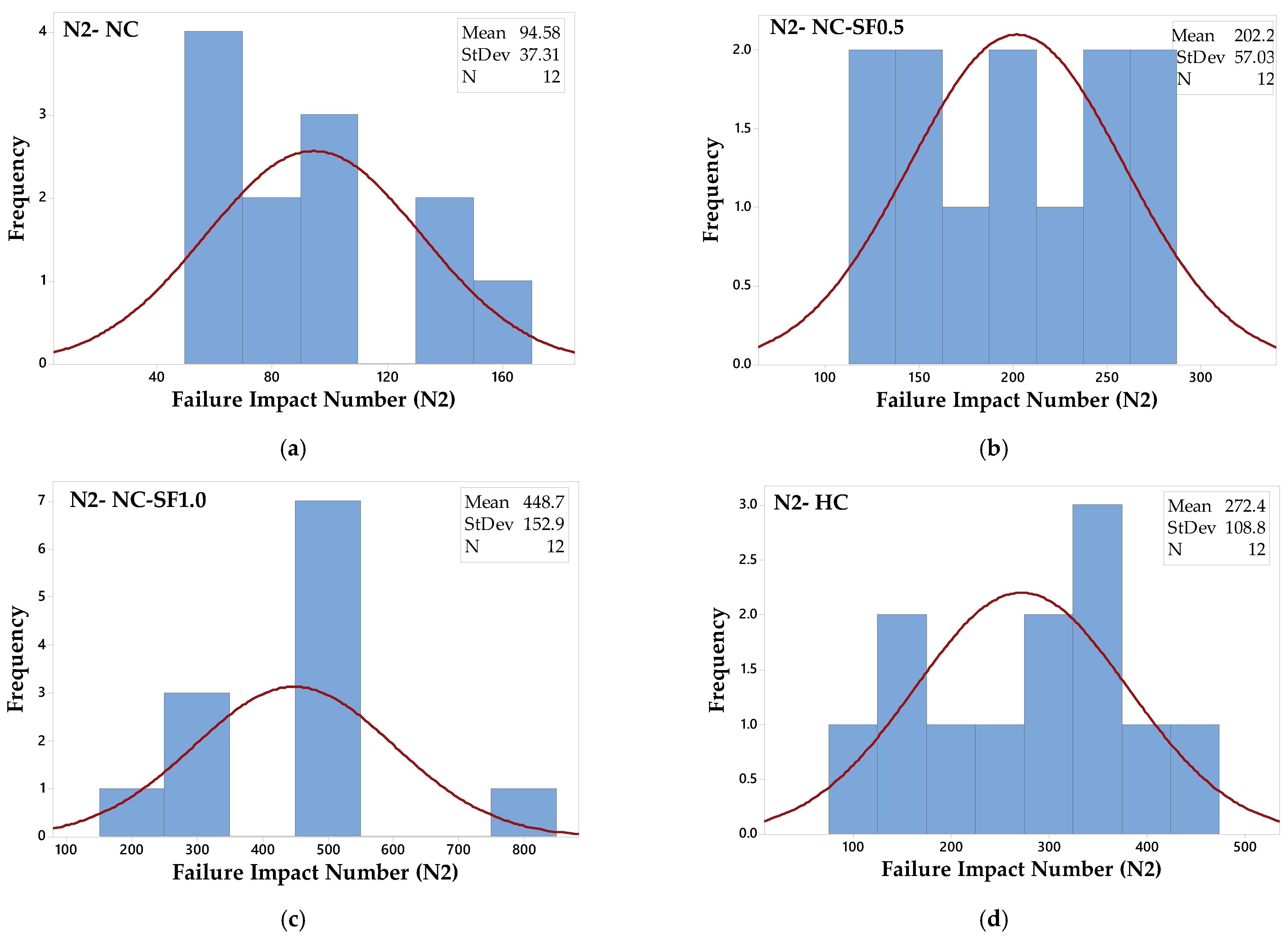 Fibers 11 00004 g009 Fibers 11 00004 g009