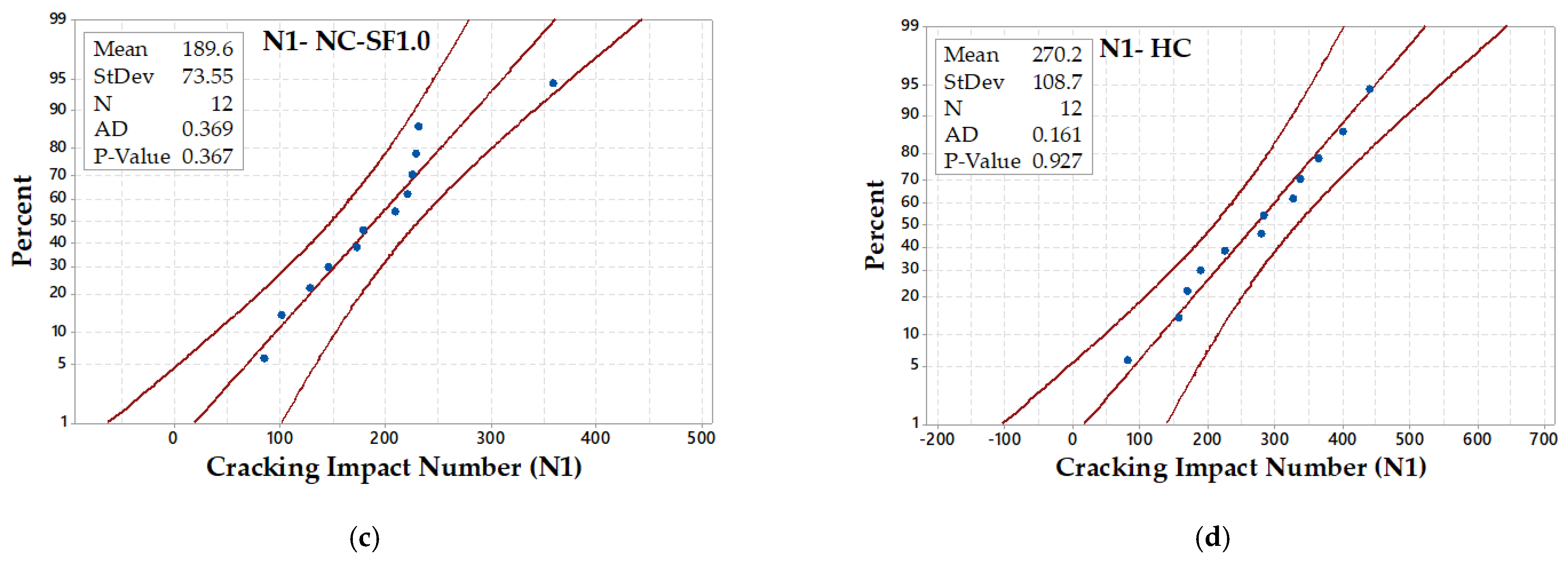 Fibers 11 00004 g010b Fibers 11 00004 g010b