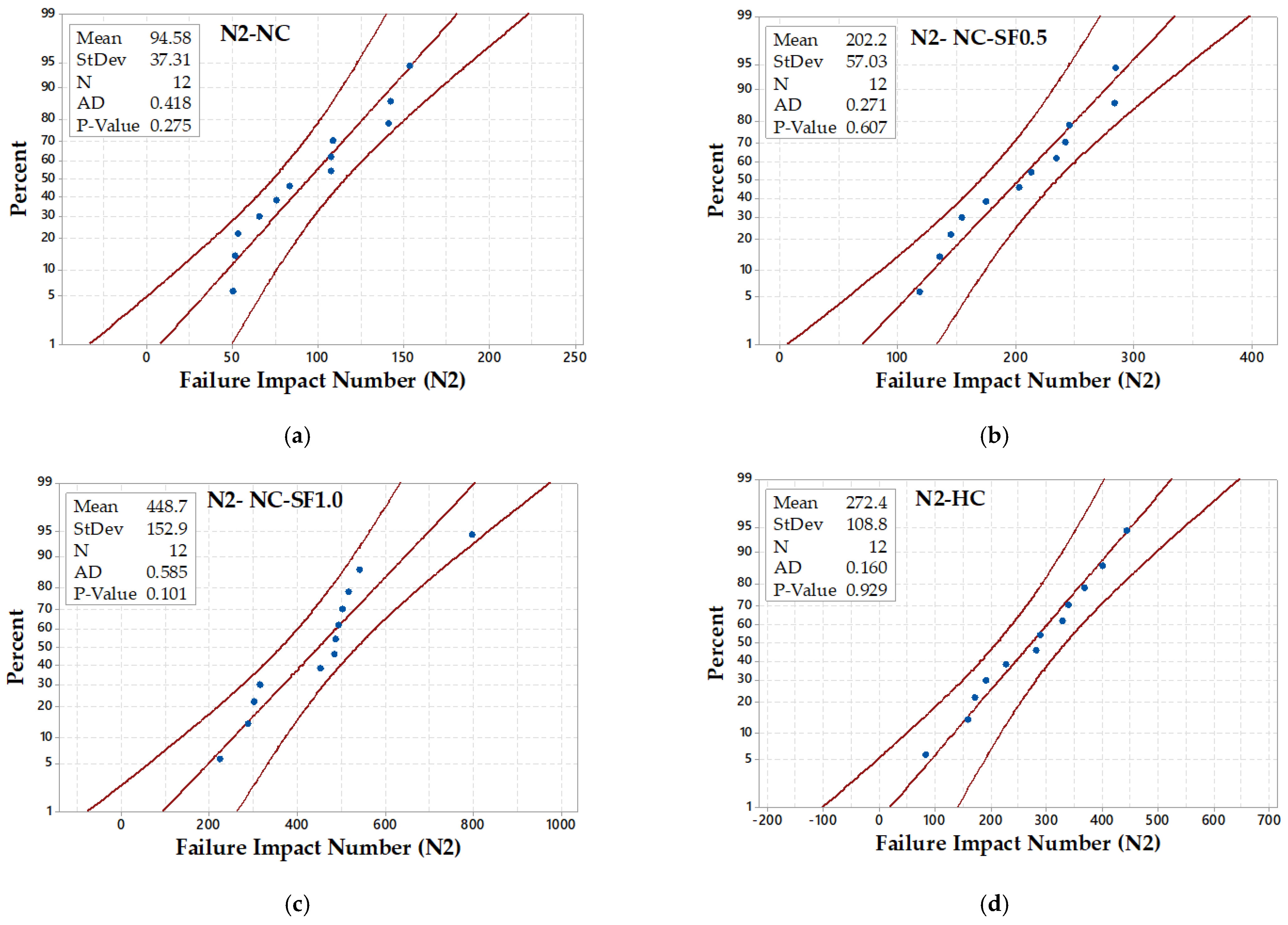 Fibers 11 00004 g011 Fibers 11 00004 g011