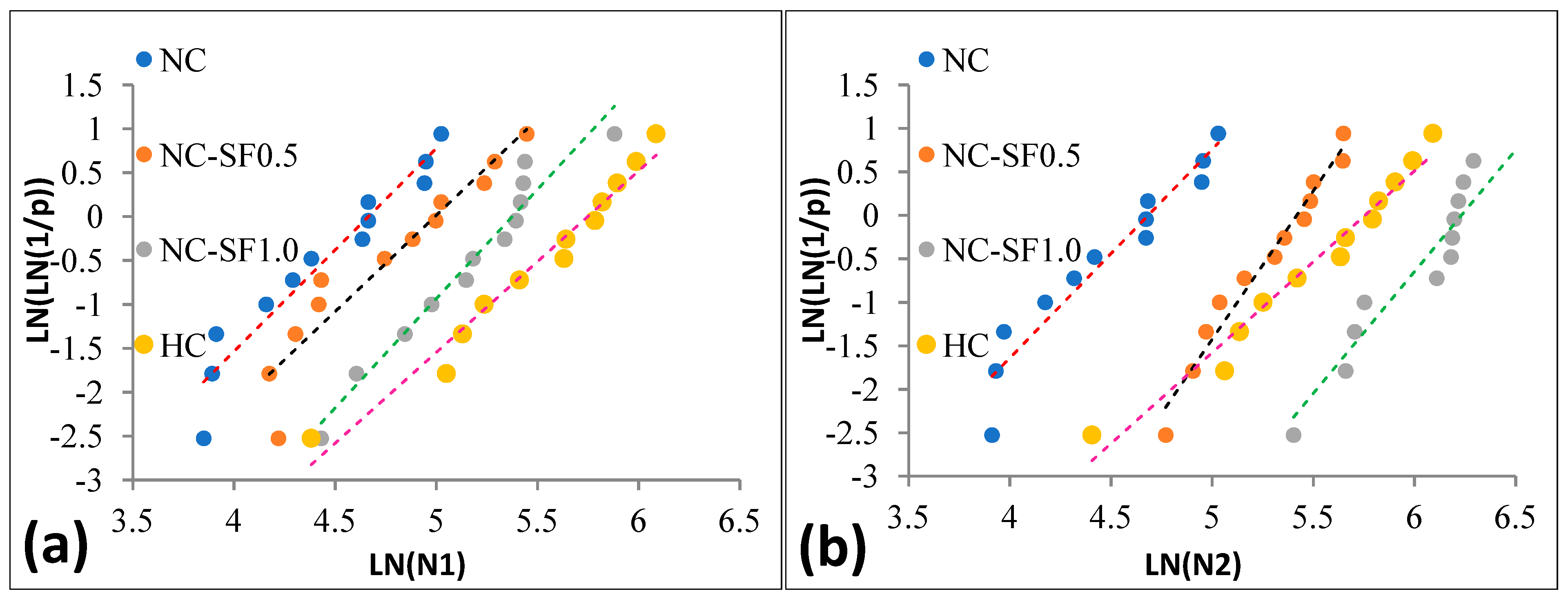 Fibers 11 00004 g012 Fibers 11 00004 g012