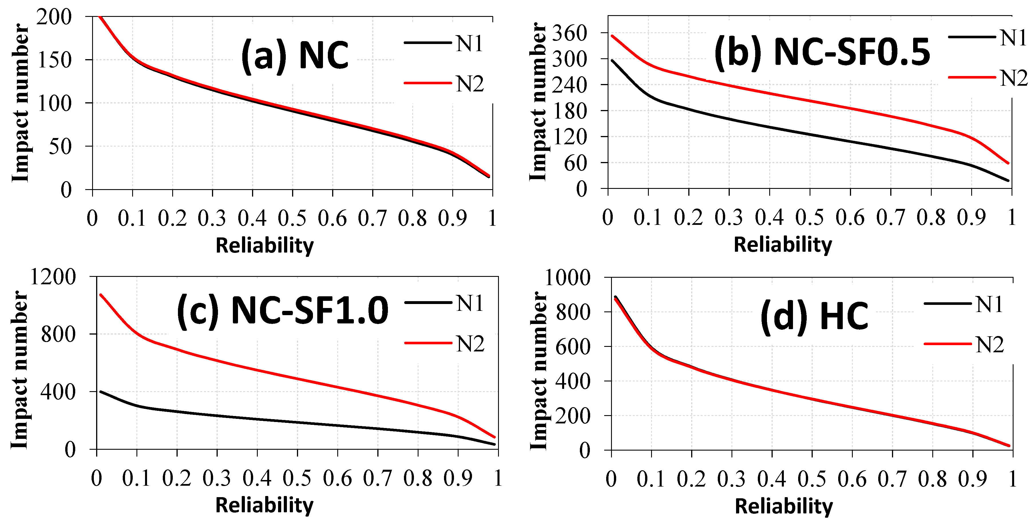 Fibers 11 00004 g013 Fibers 11 00004 g013