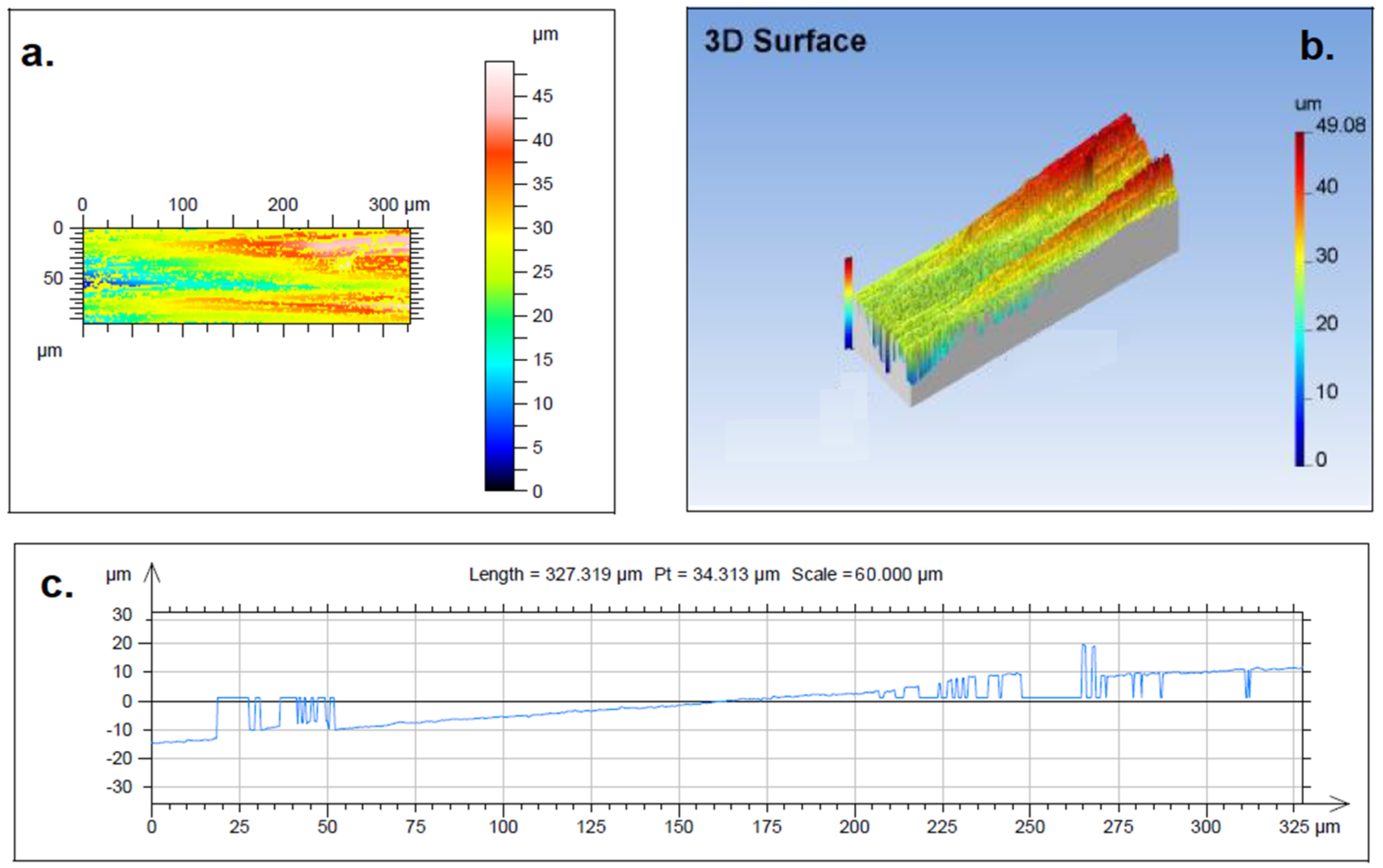 Fibers 11 00005 g007 Fibers 11 00005 g007