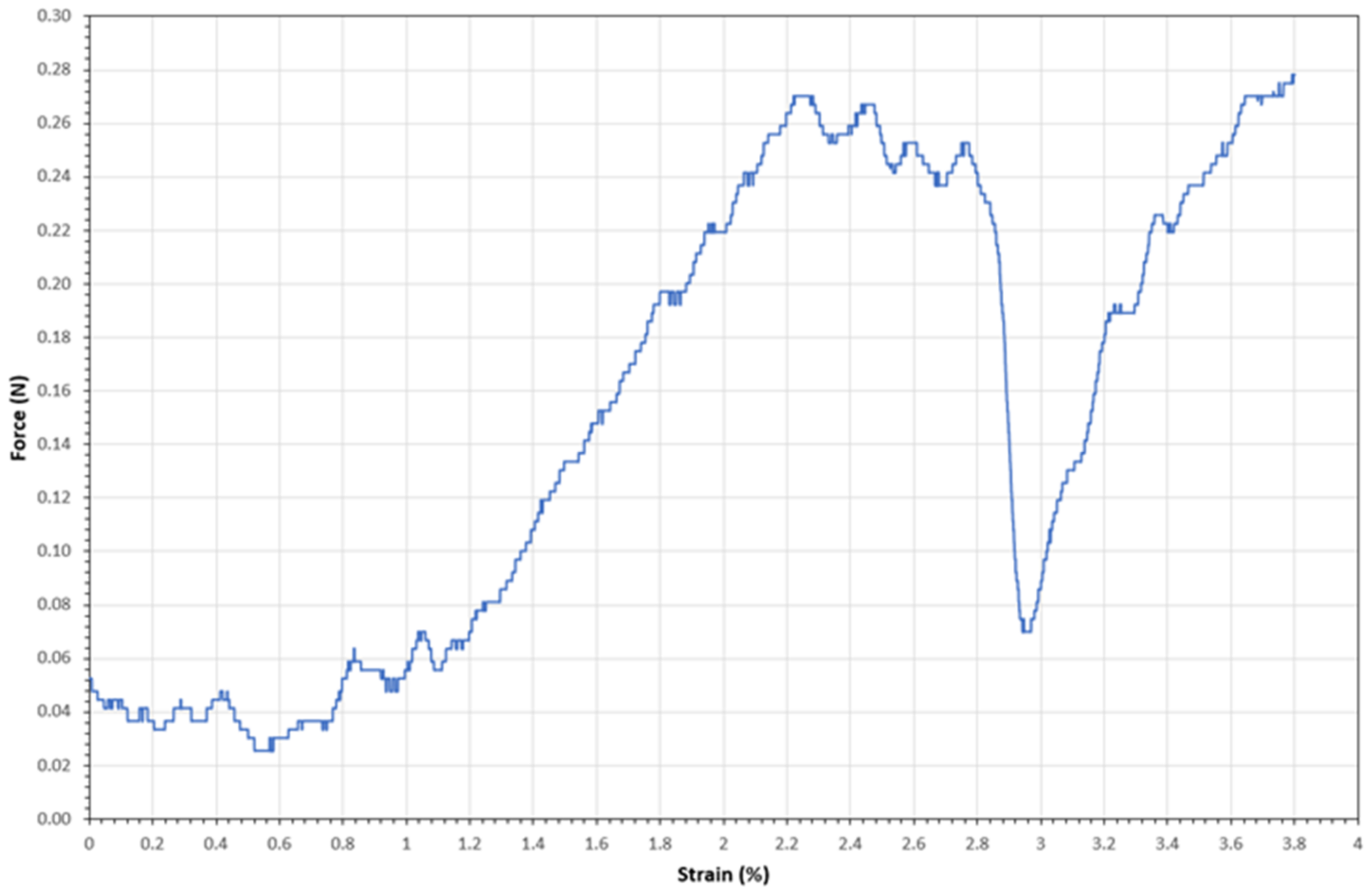 Fibers 11 00005 g008 Fibers 11 00005 g008
