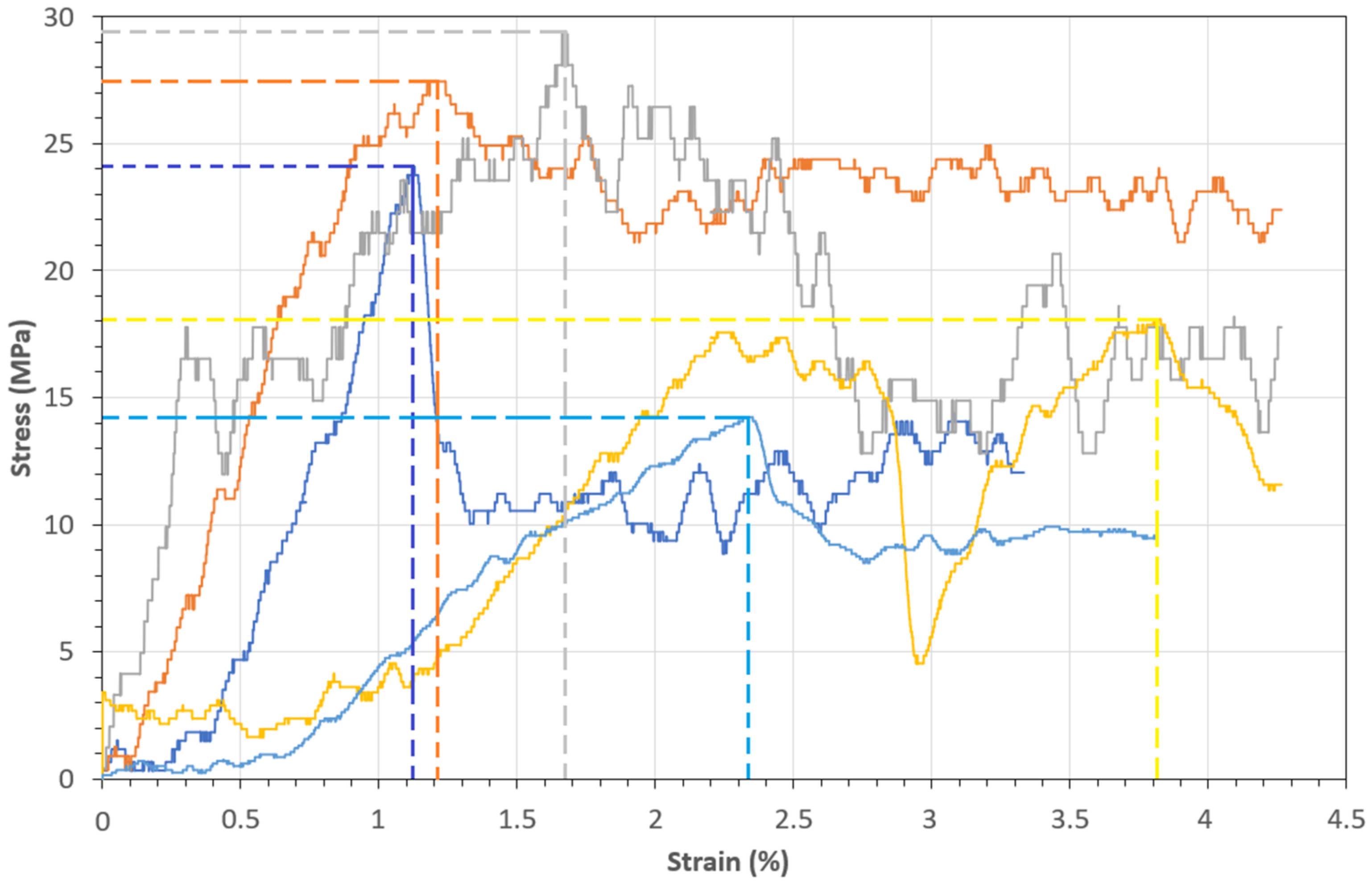 Fibers 11 00005 g009 Fibers 11 00005 g009