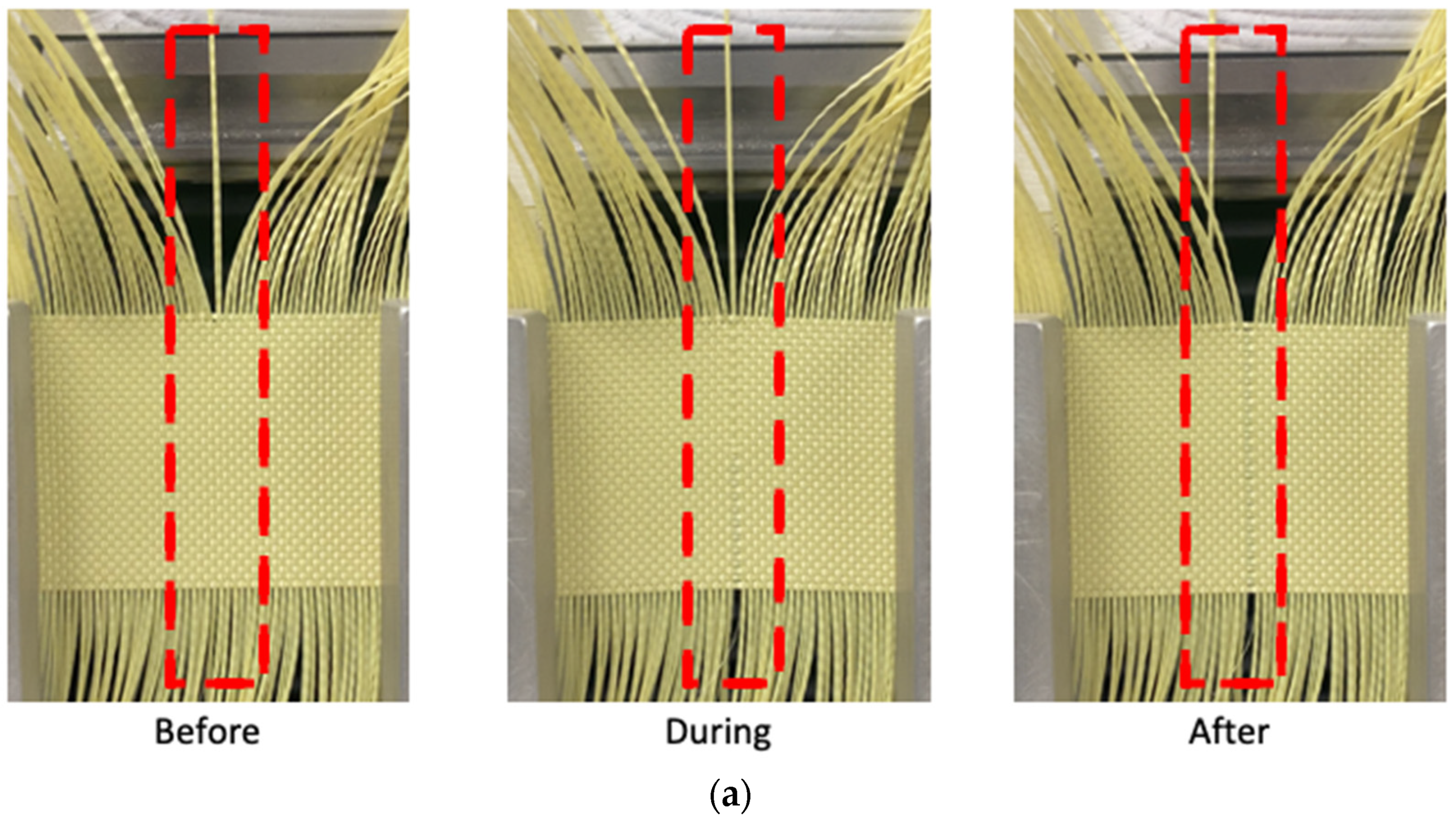 Fibers 11 00007 g008a Fibers 11 00007 g008a