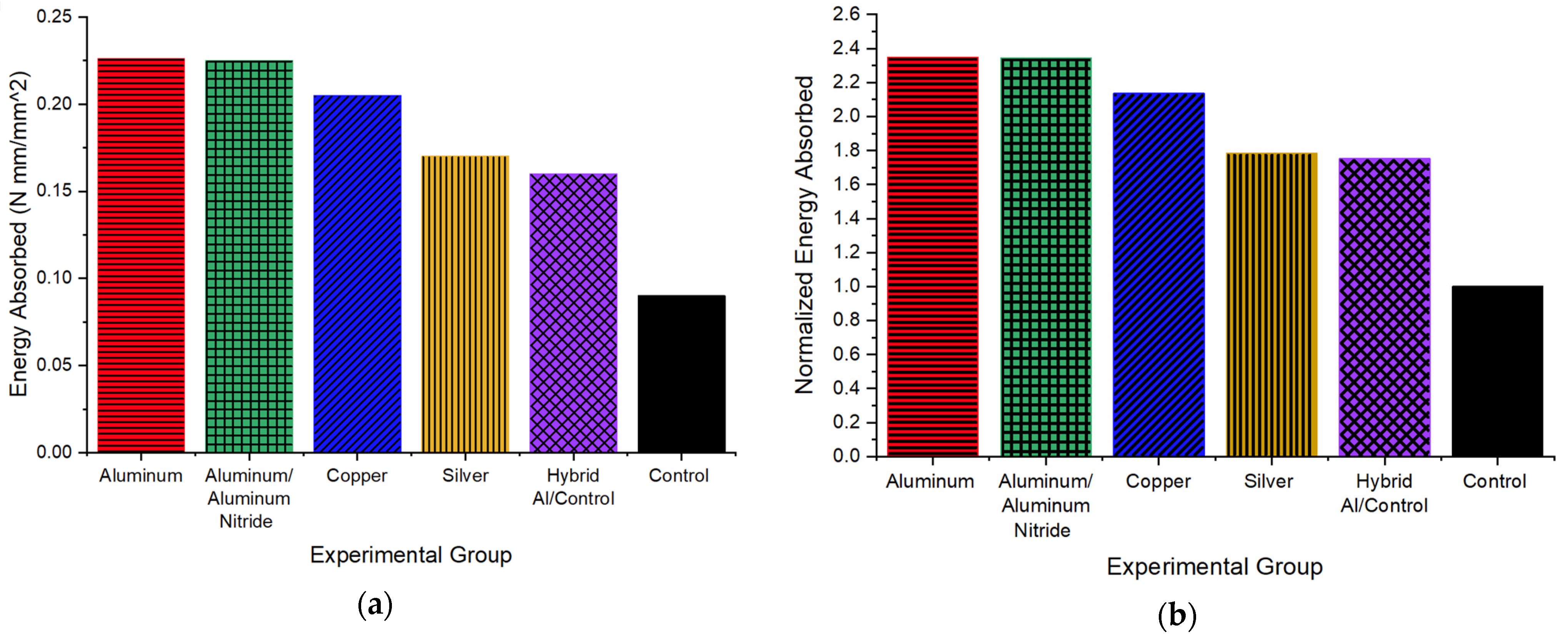 Fibers 11 00007 g013 Fibers 11 00007 g013
