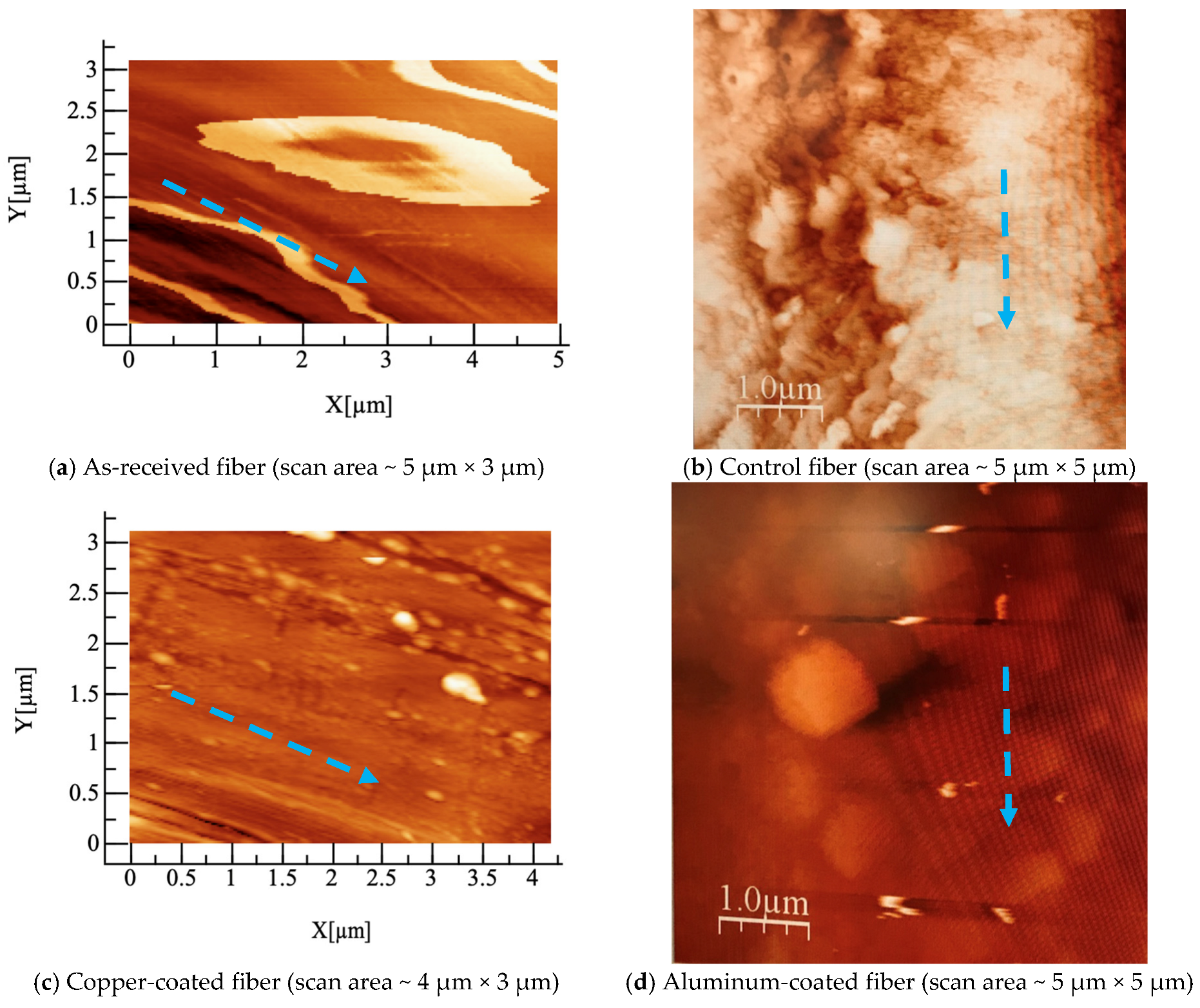Fibers 11 00007 g015 Fibers 11 00007 g015