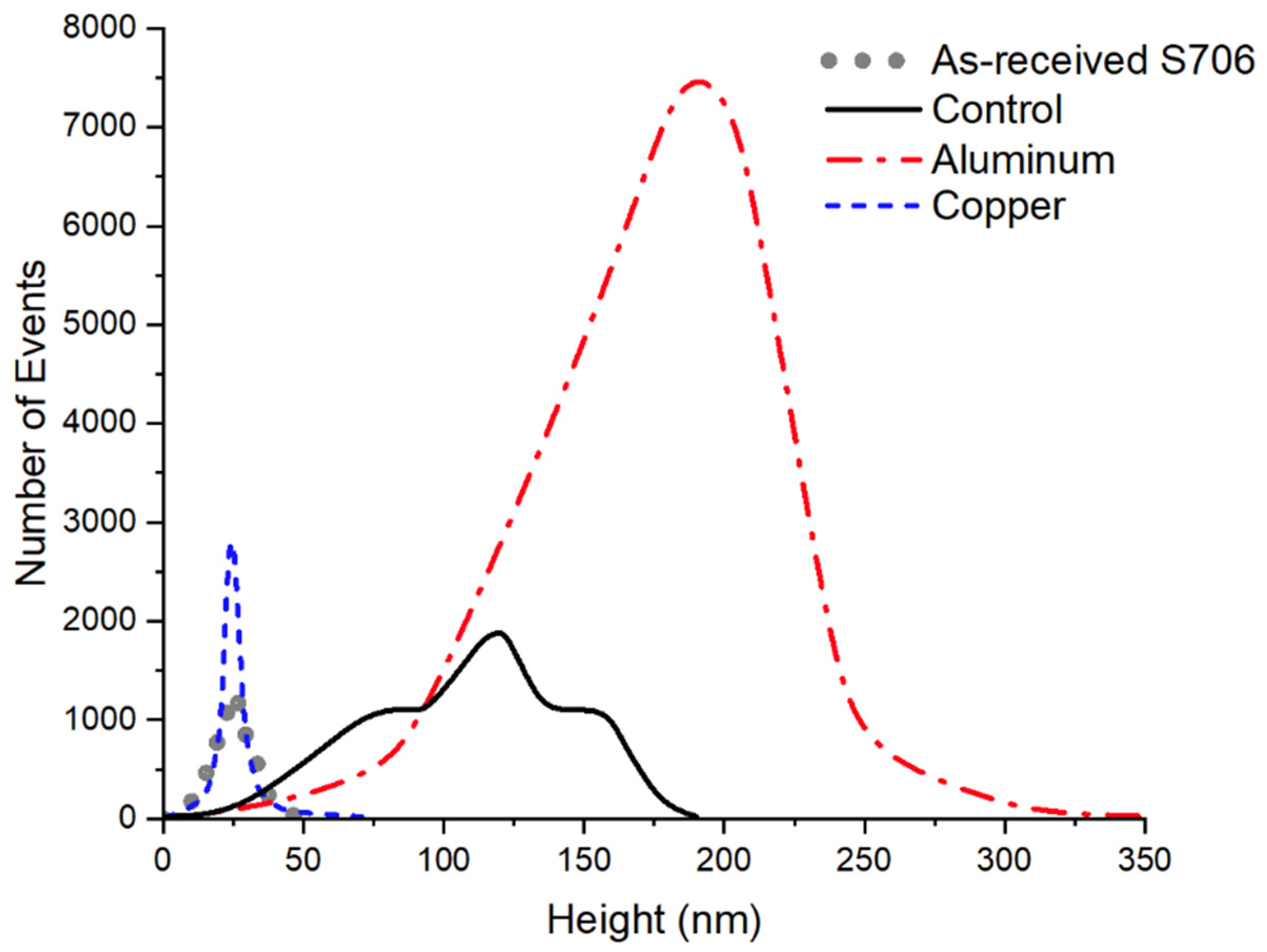 Fibers 11 00007 g016 Fibers 11 00007 g016
