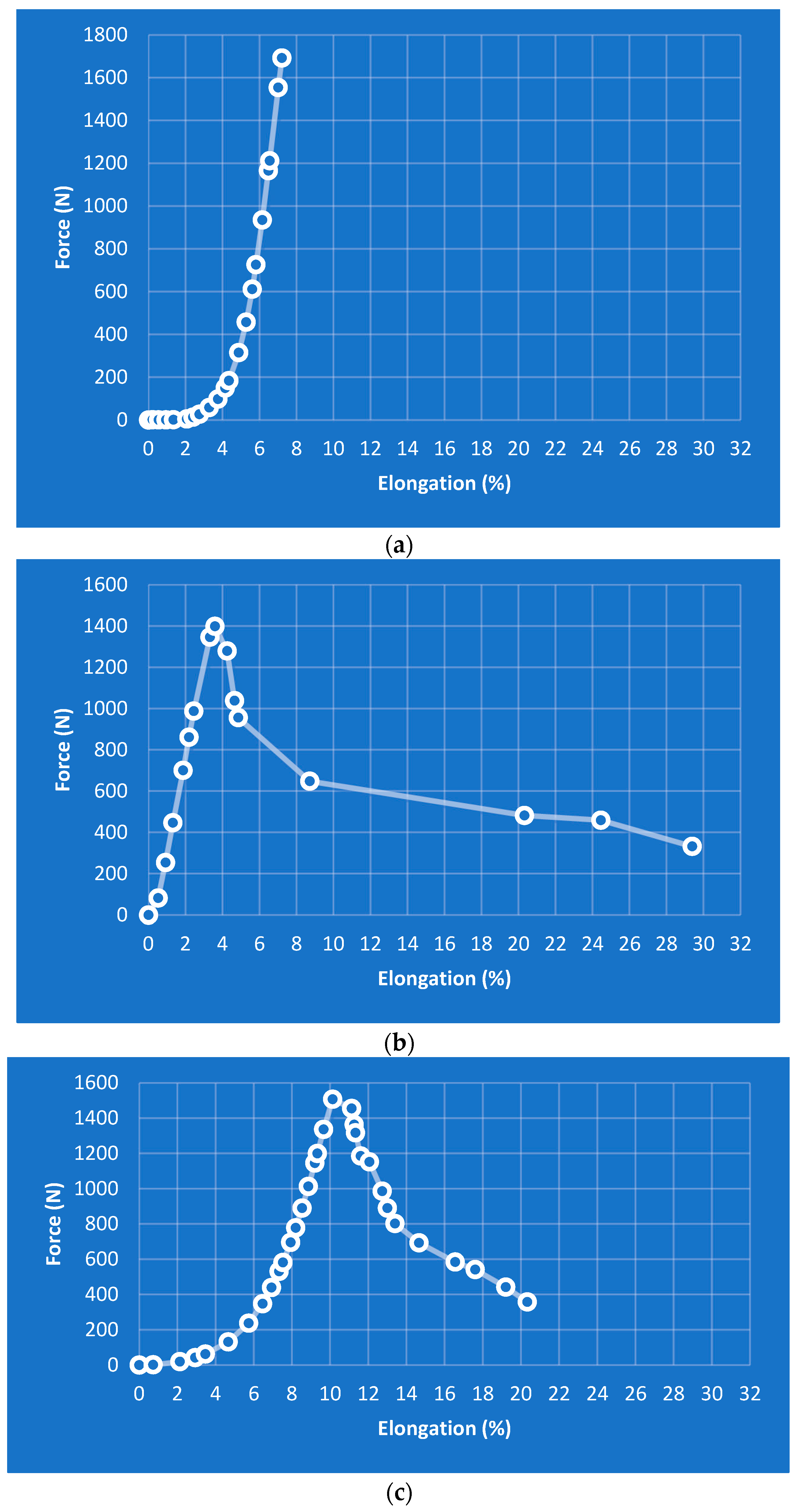 Fibers 11 00010 g009 Fibers 11 00010 g009