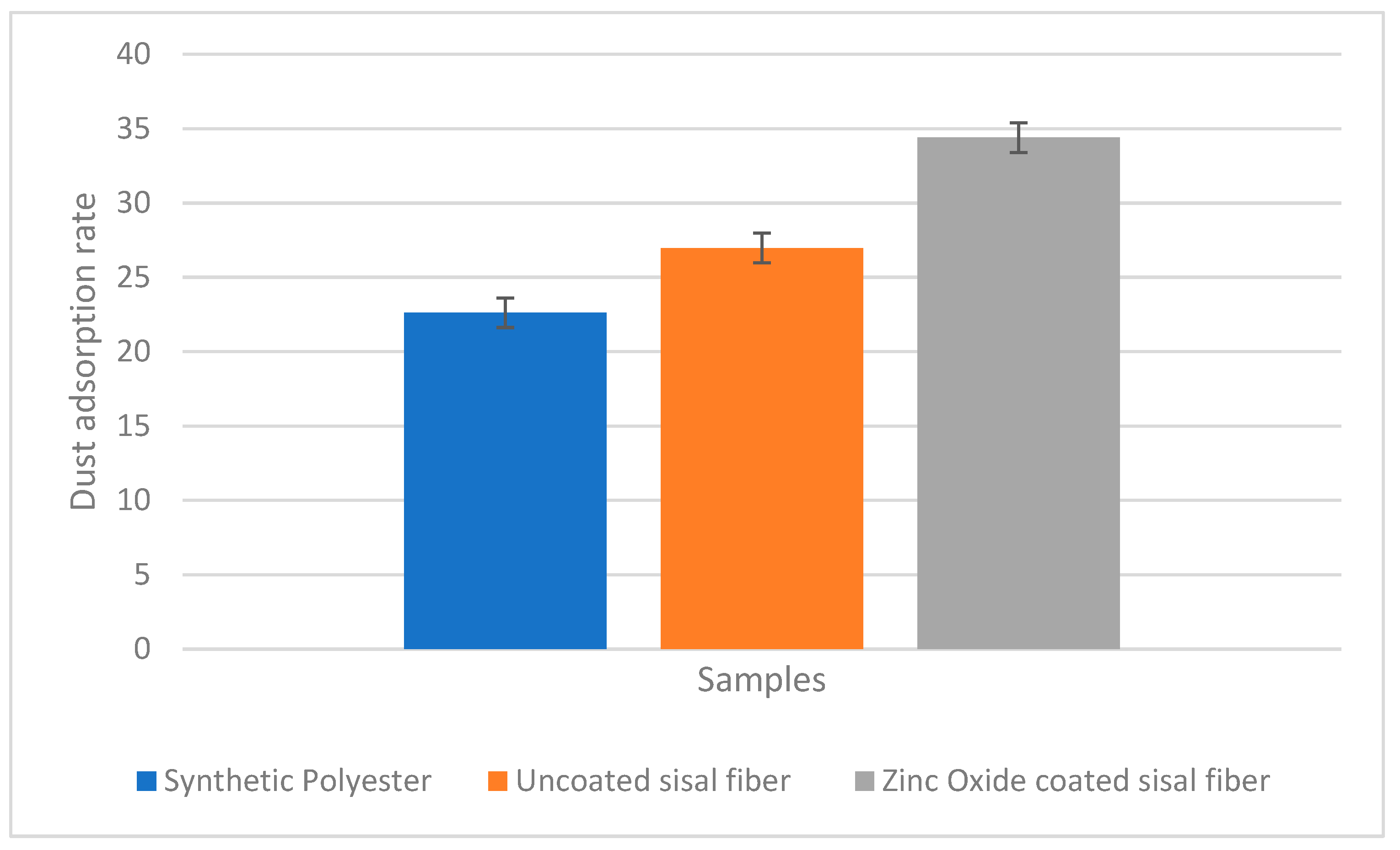 Fibers 11 00010 g010 Fibers 11 00010 g010