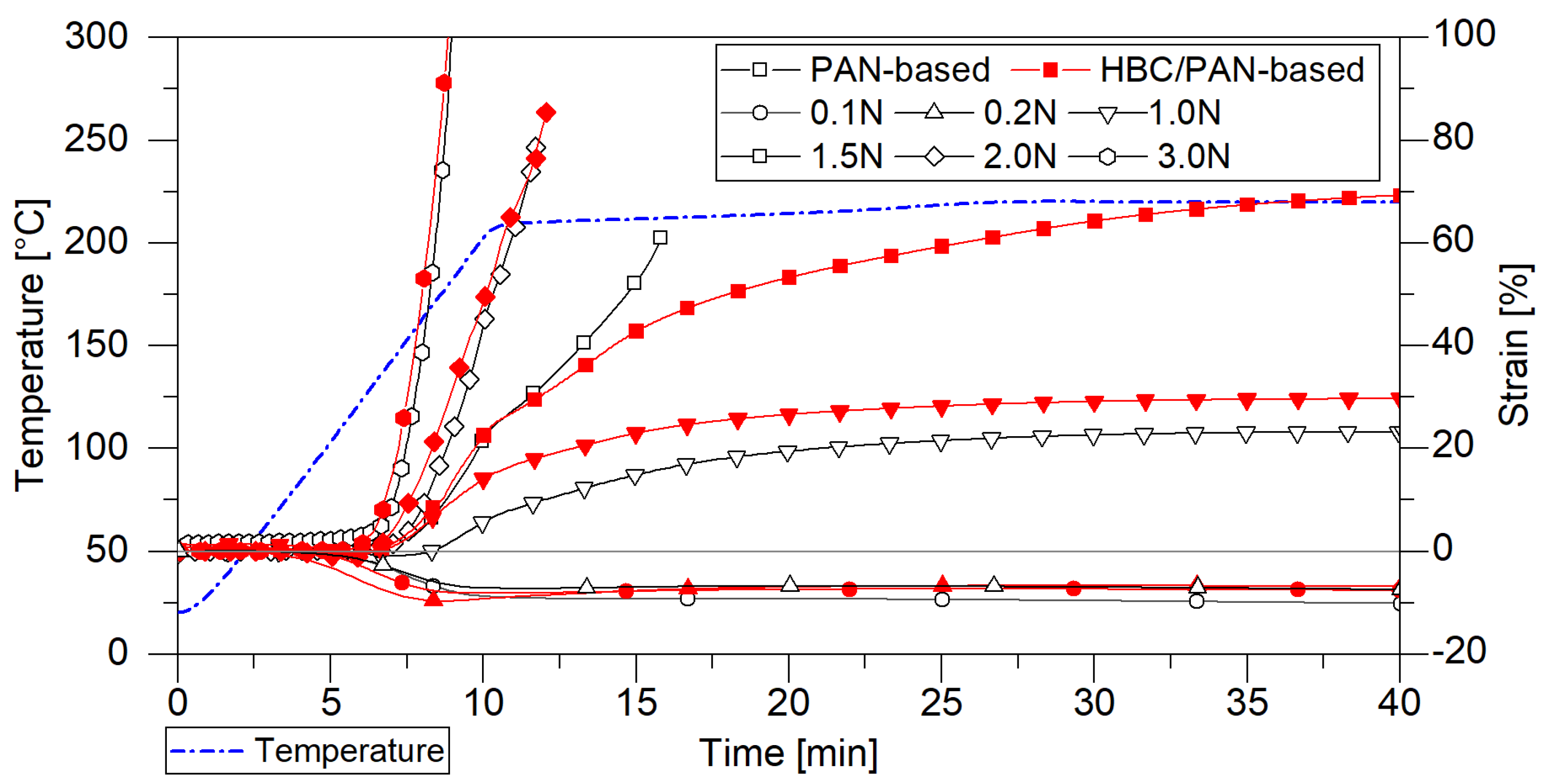 Fibers 11 00014 g002 Fibers 11 00014 g002