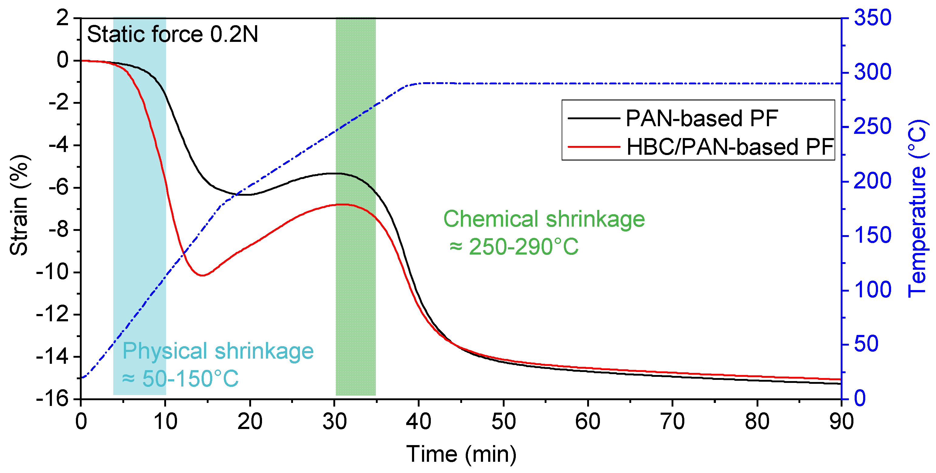Fibers 11 00014 g003 Fibers 11 00014 g003