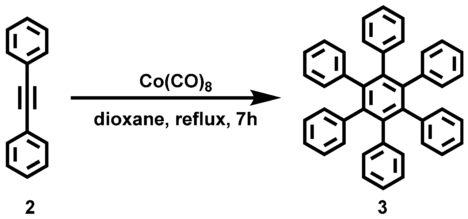 Fibers 11 00014 g0a1 Fibers 11 00014 g0a1