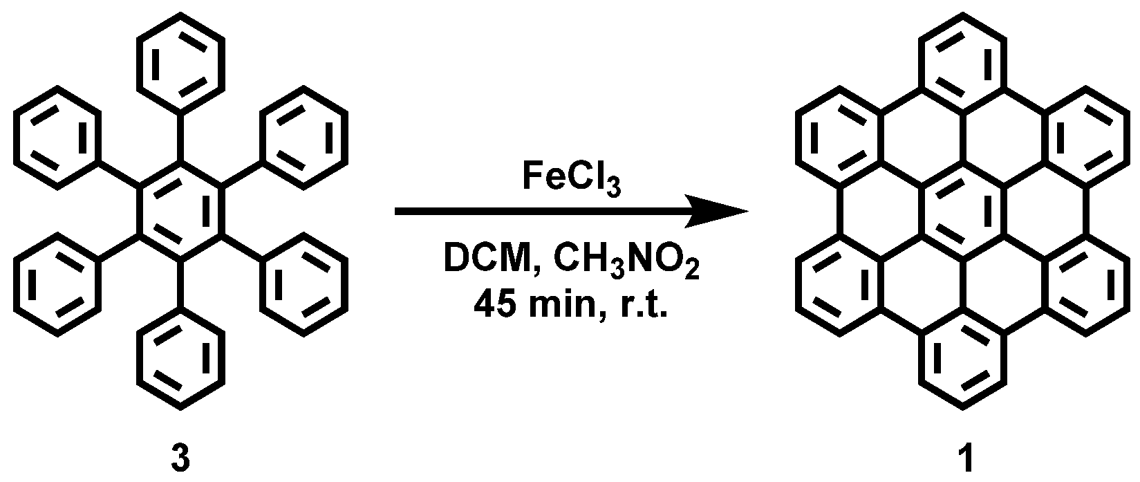 Fibers 11 00014 g0a2 Fibers 11 00014 g0a2
