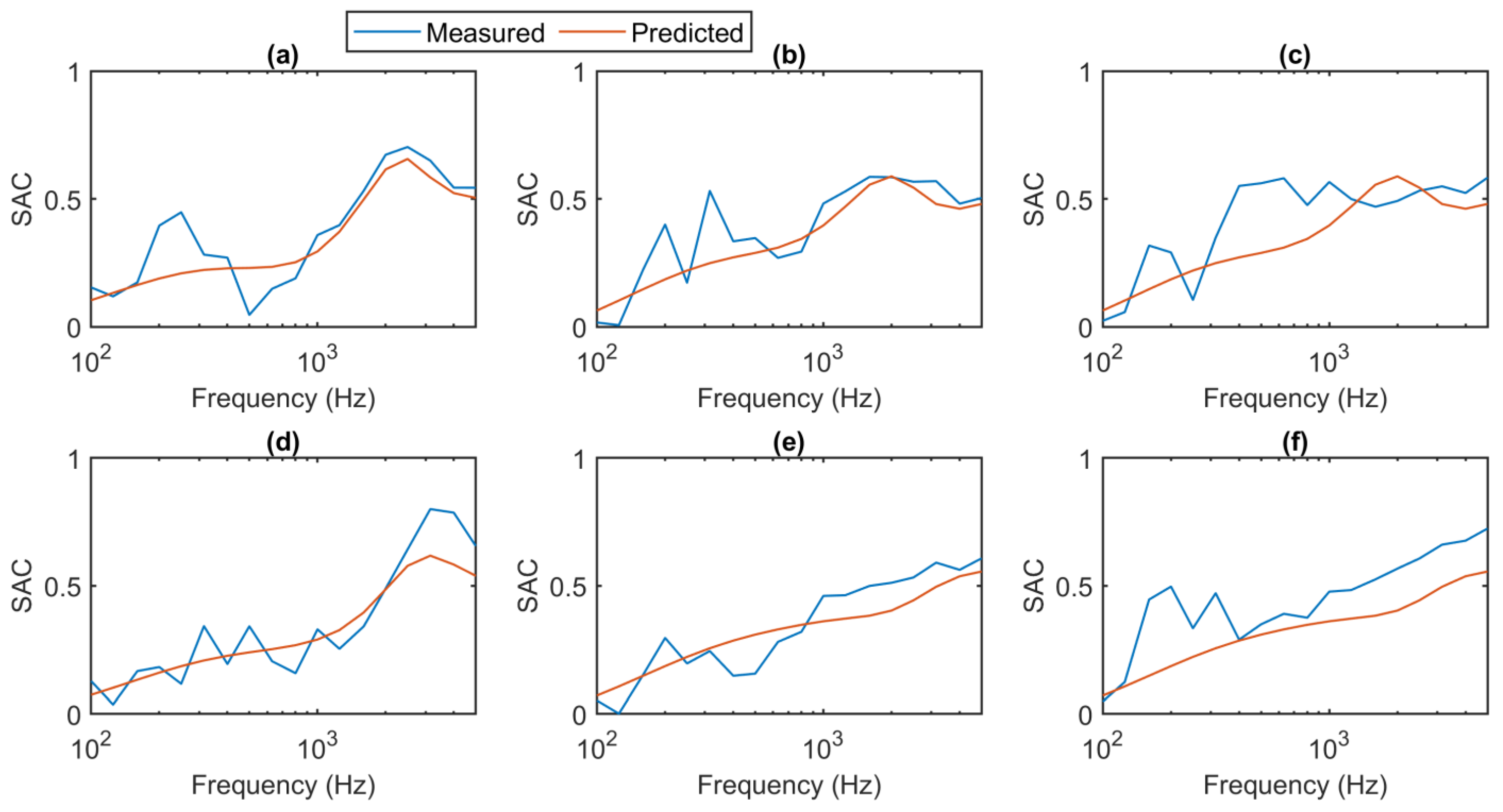 Fibers 11 00018 g012