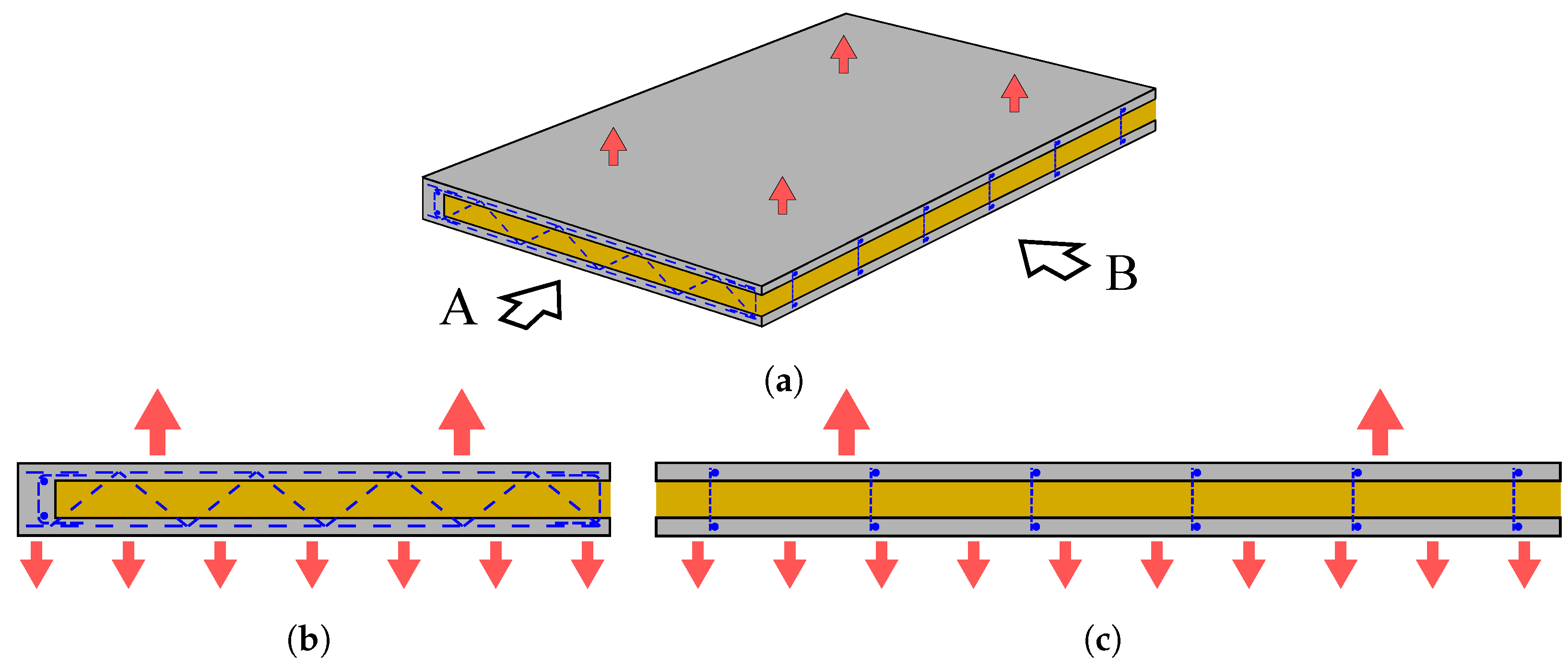 Fibers 11 00019 g003