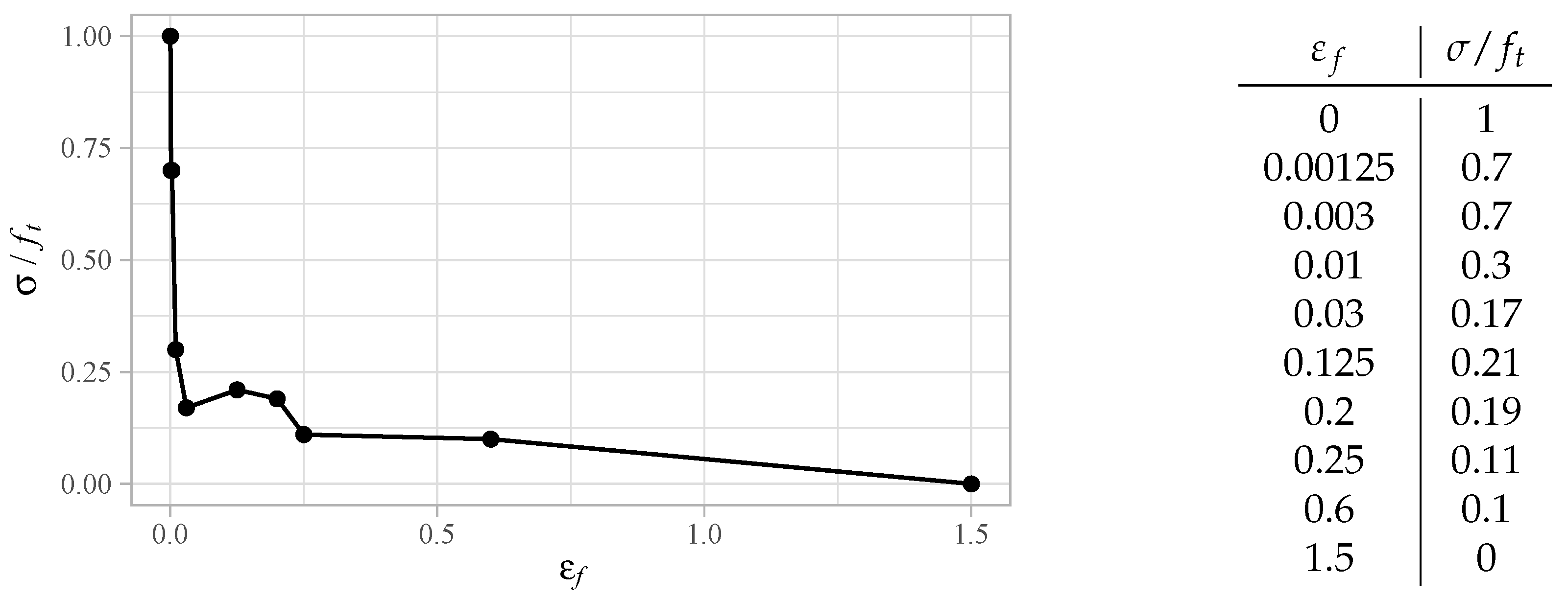 Fibers 11 00019 g005