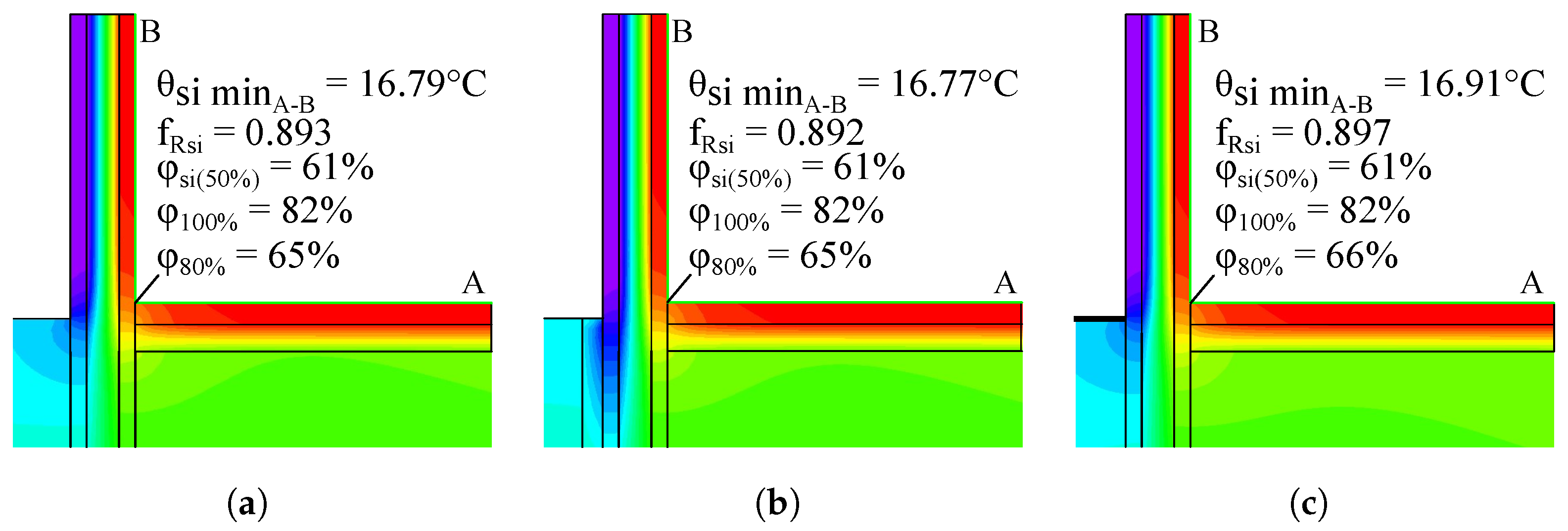 Fibers 11 00019 g009
