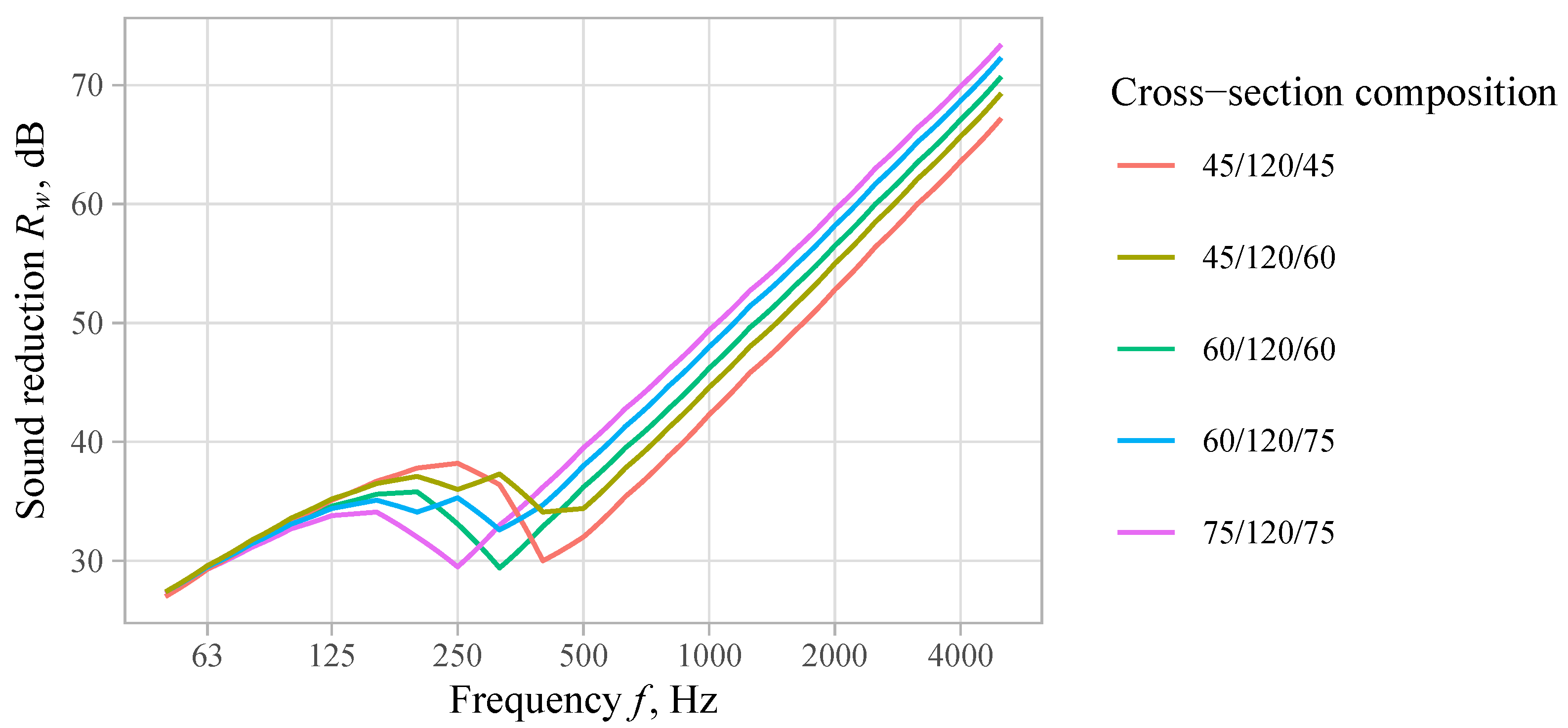 Fibers 11 00019 g011