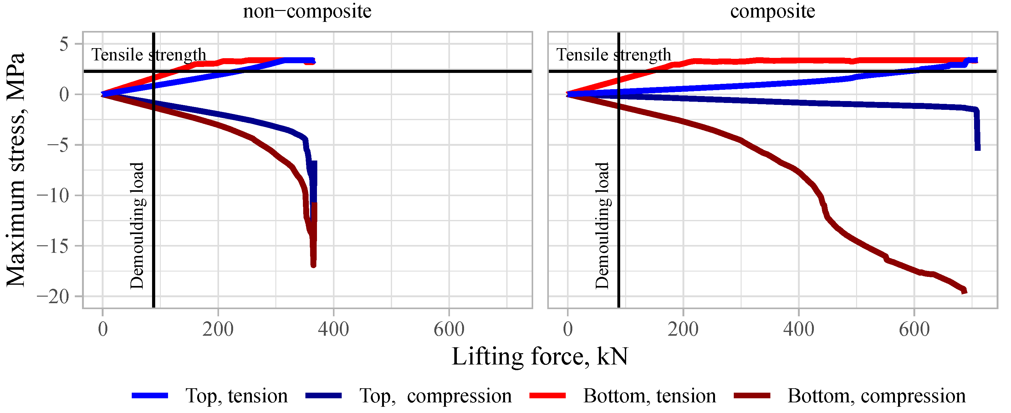 Fibers 11 00019 g013