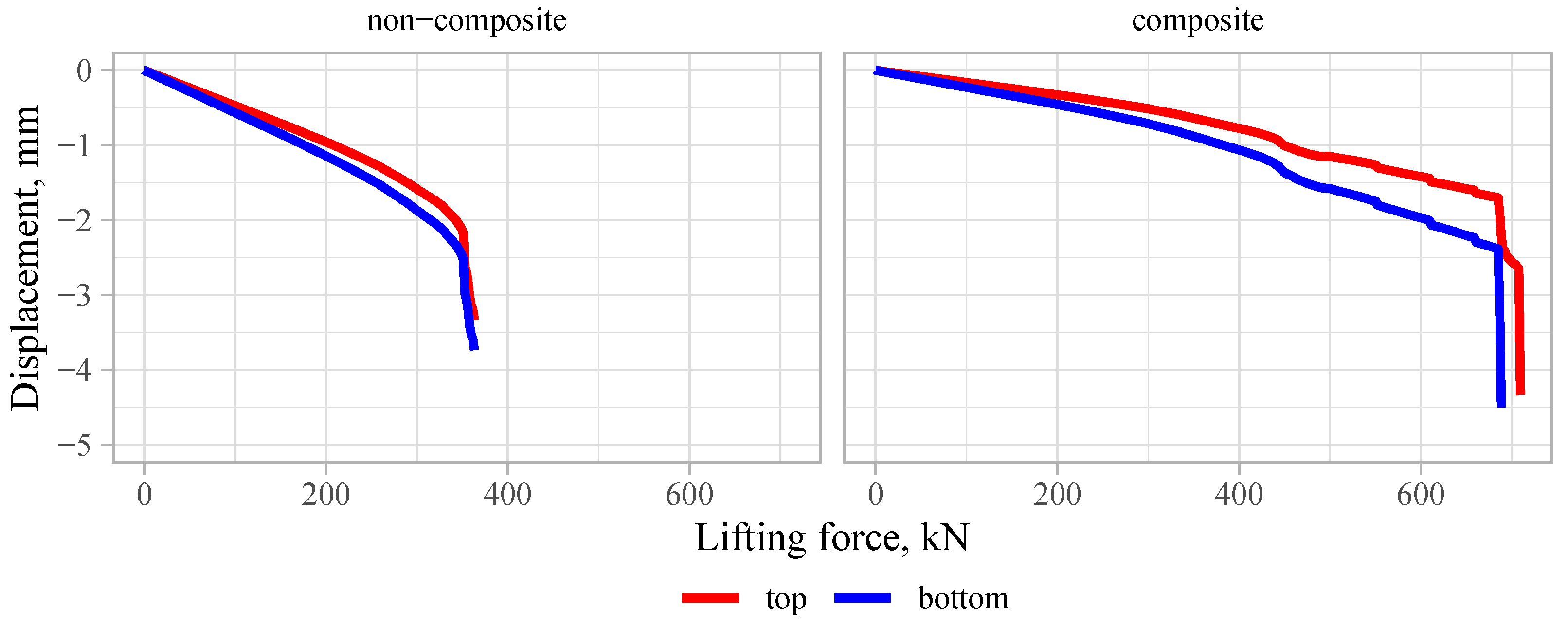 Fibers 11 00019 g014