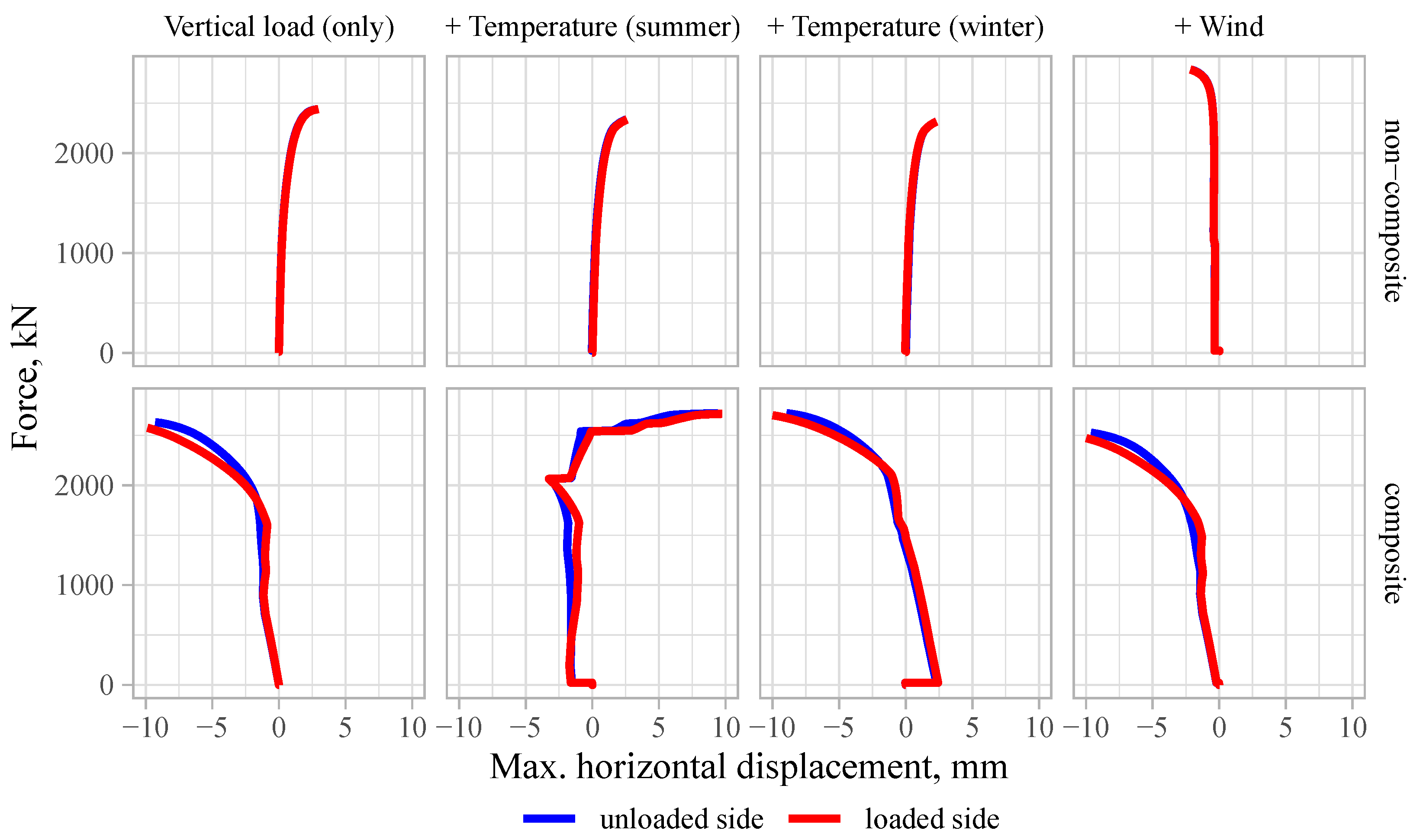 Fibers 11 00019 g019