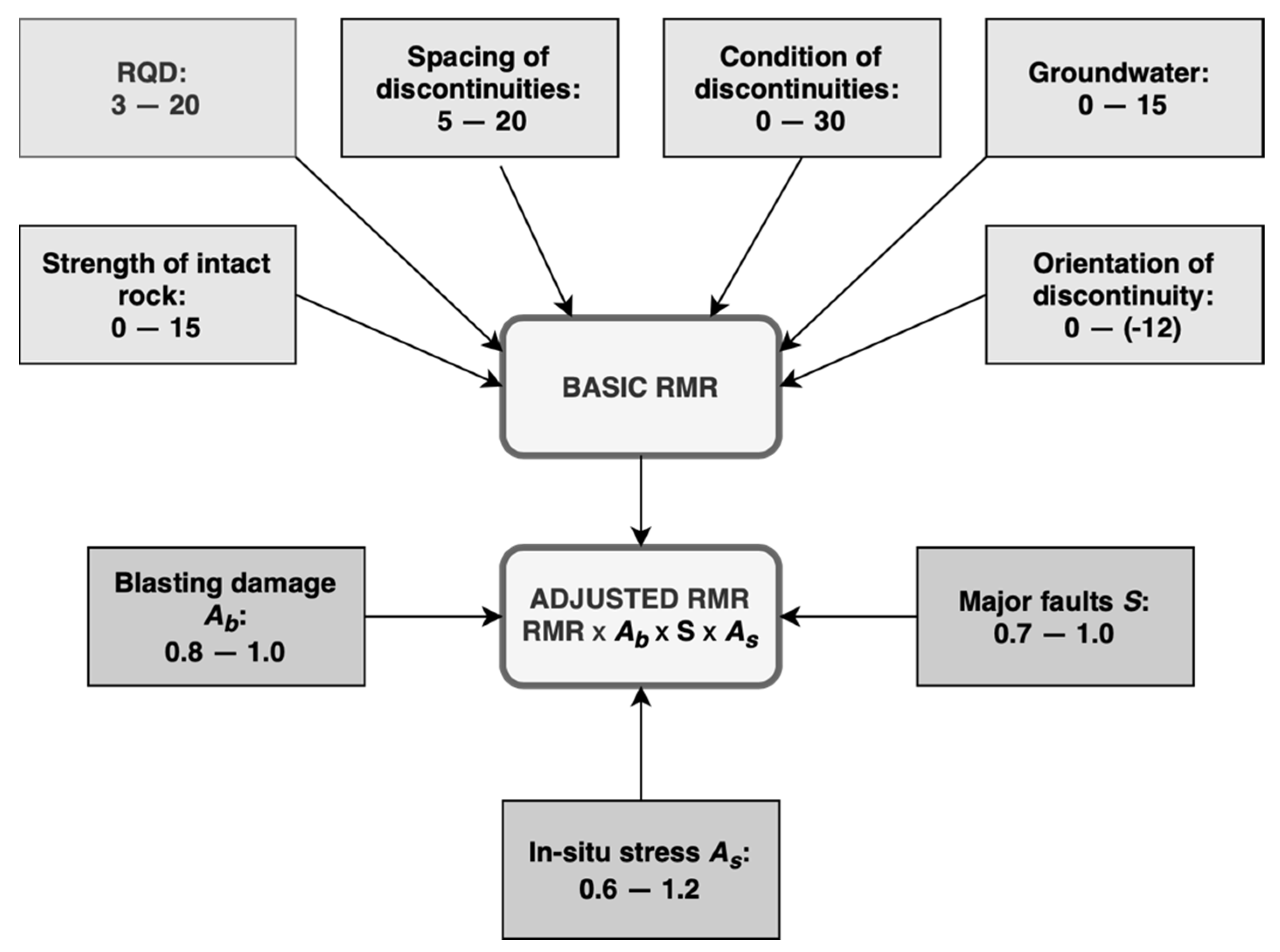 Fibers 11 00020 g002